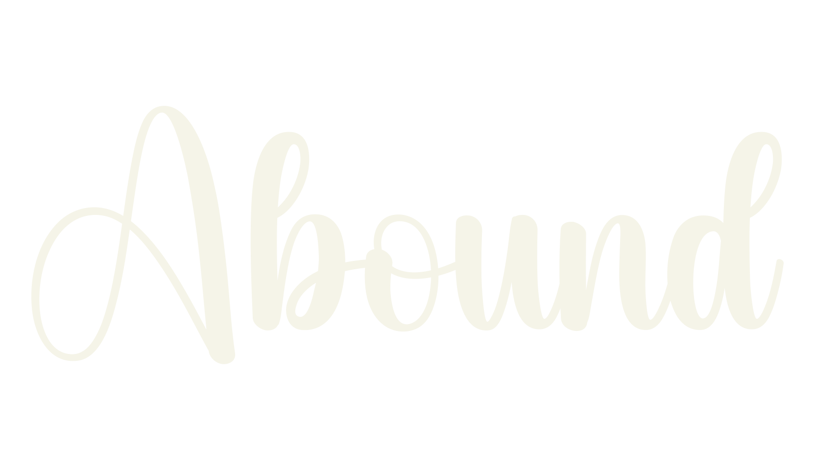 Abound, fashion script font preview