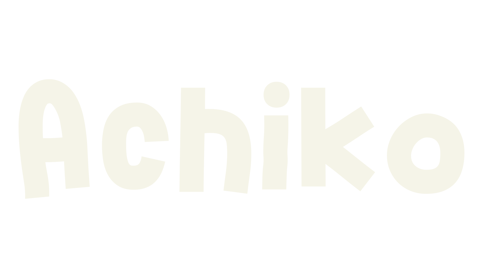 Achiko, thick font preview