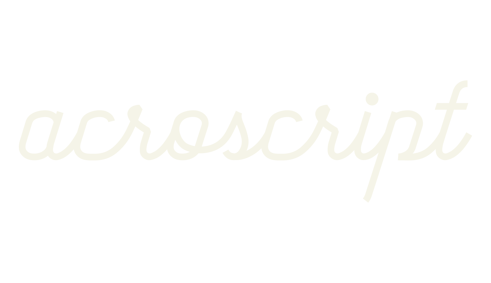 acroscript, script font preview