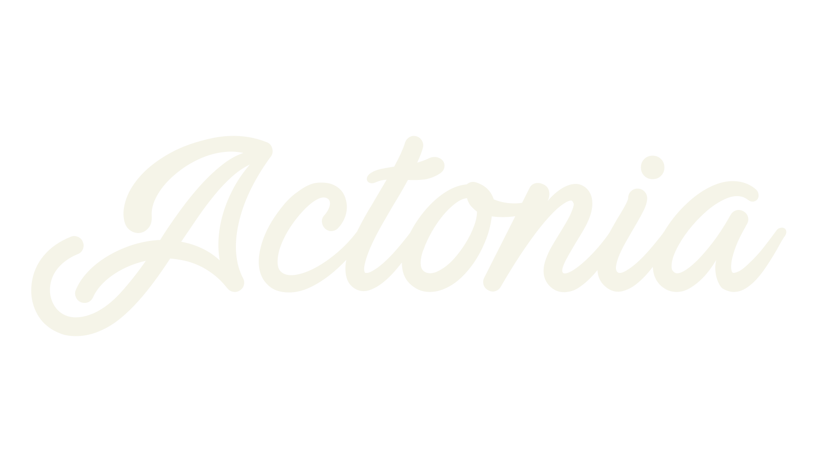 Actonia, fashion script font preview