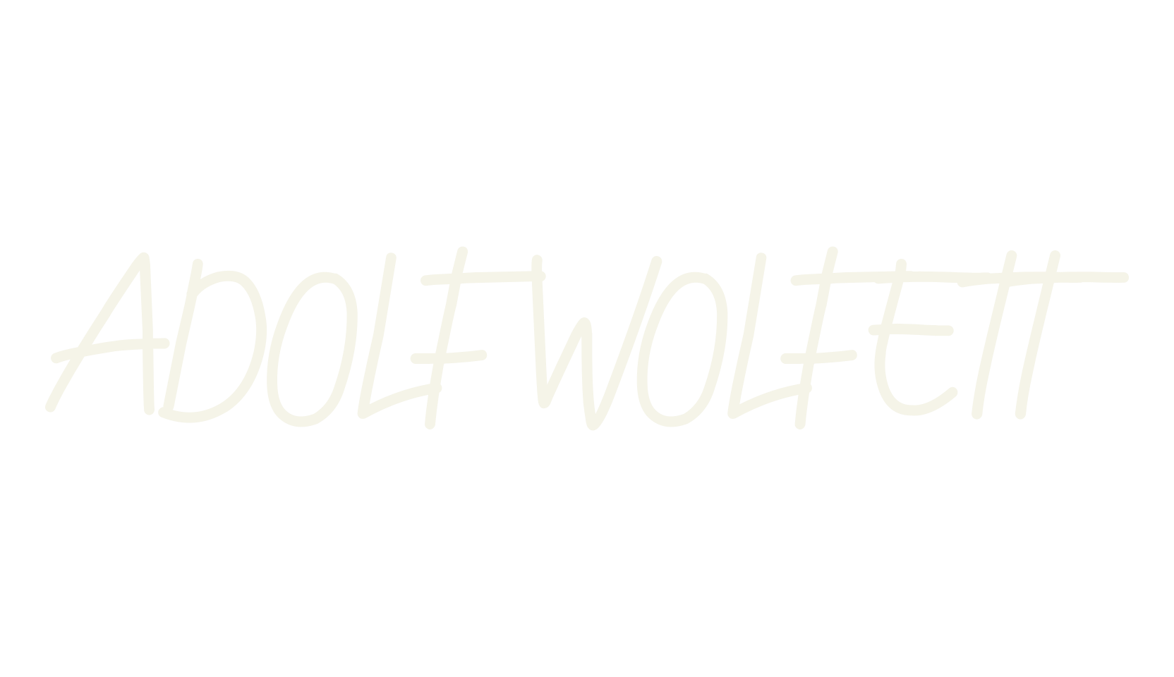 ADOLF WOLFETT, design font preview