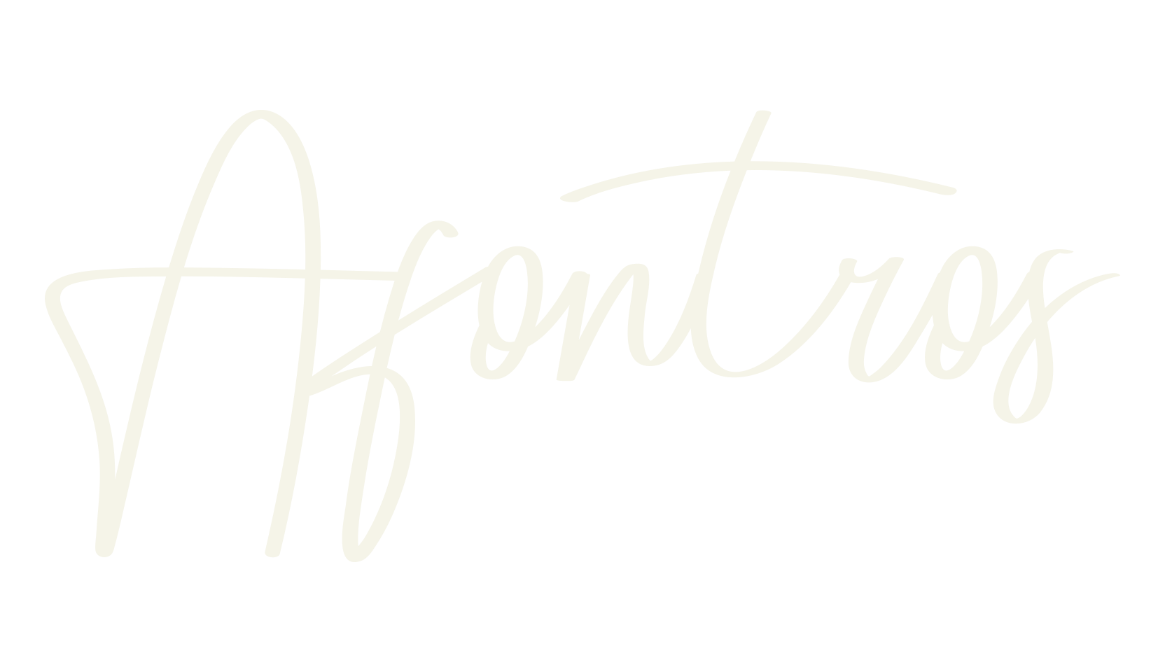 Afontros, fancy font preview