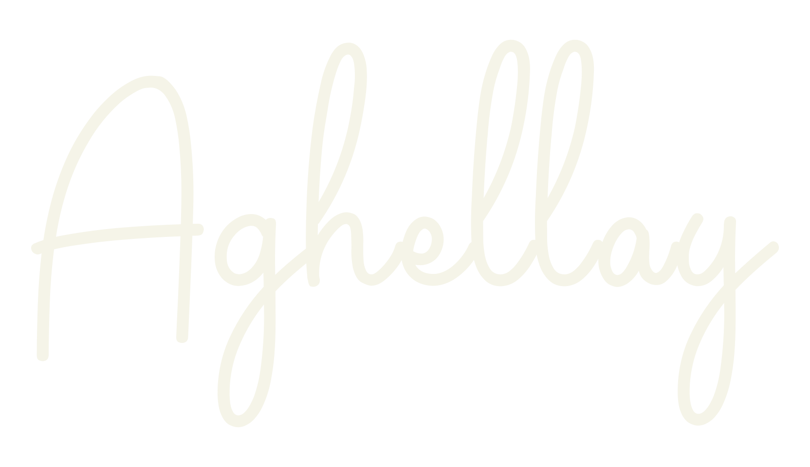 Aghellay, cute font preview