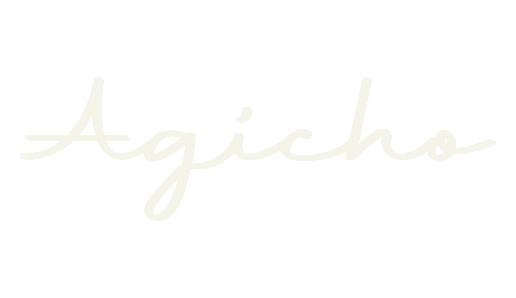 Agicho, cursive font preview