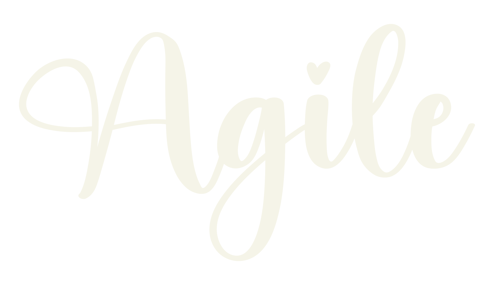 Agile, calligraphy font preview