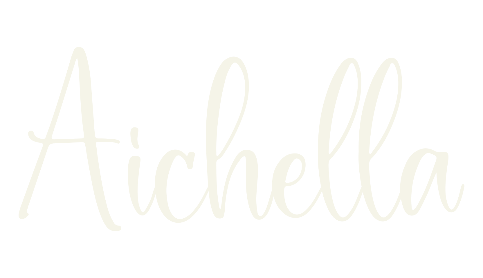 Aichella, lettering font preview