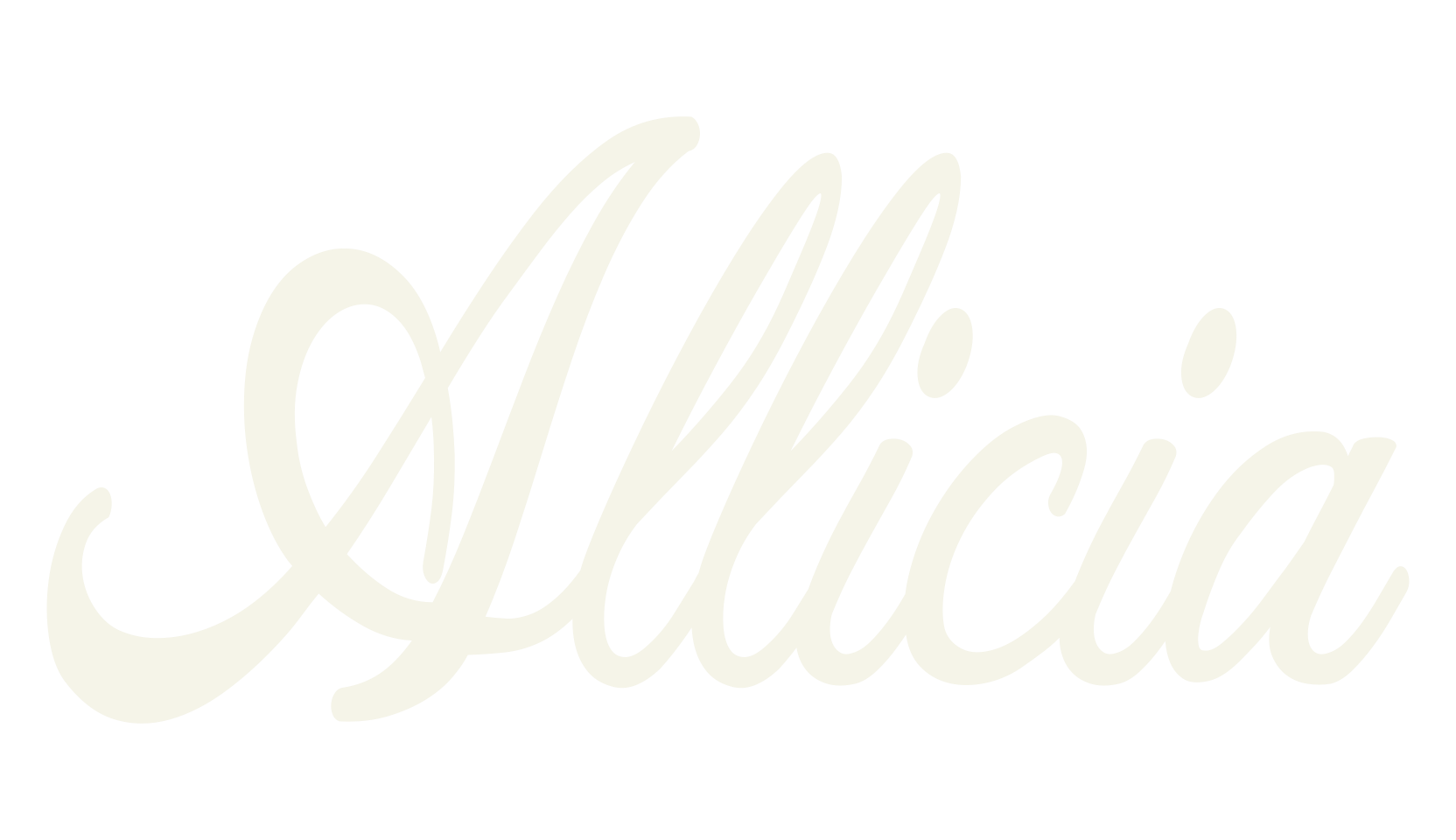 Allicia, display market font preview