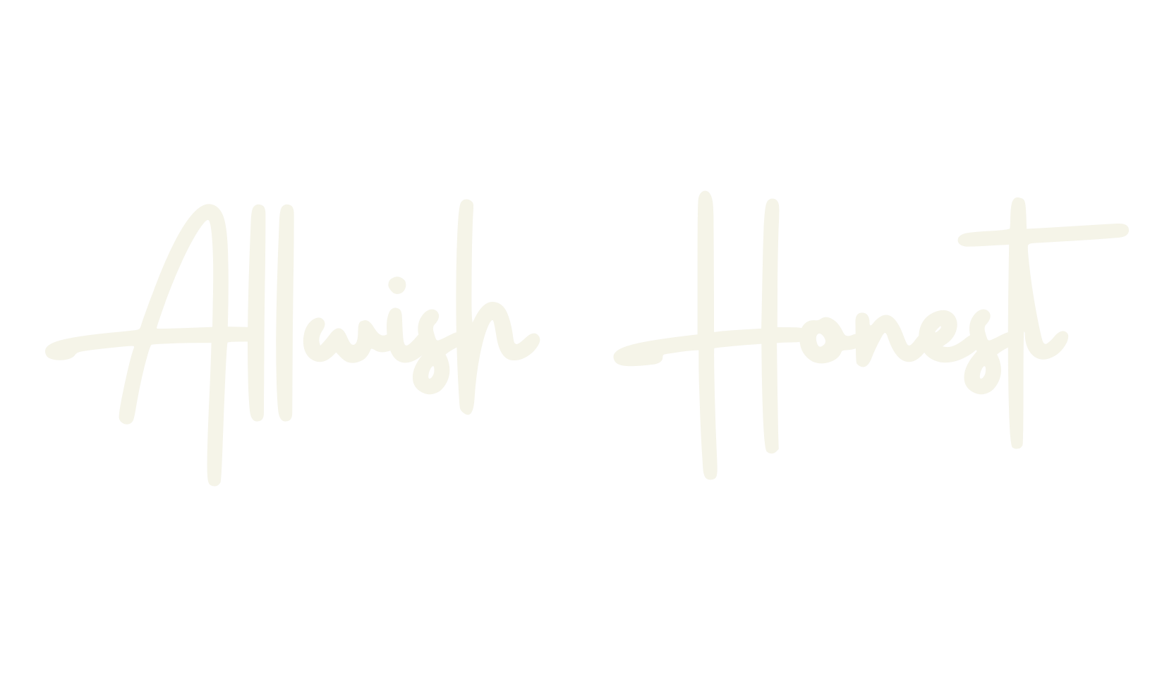 Allwish Honest, single line font preview