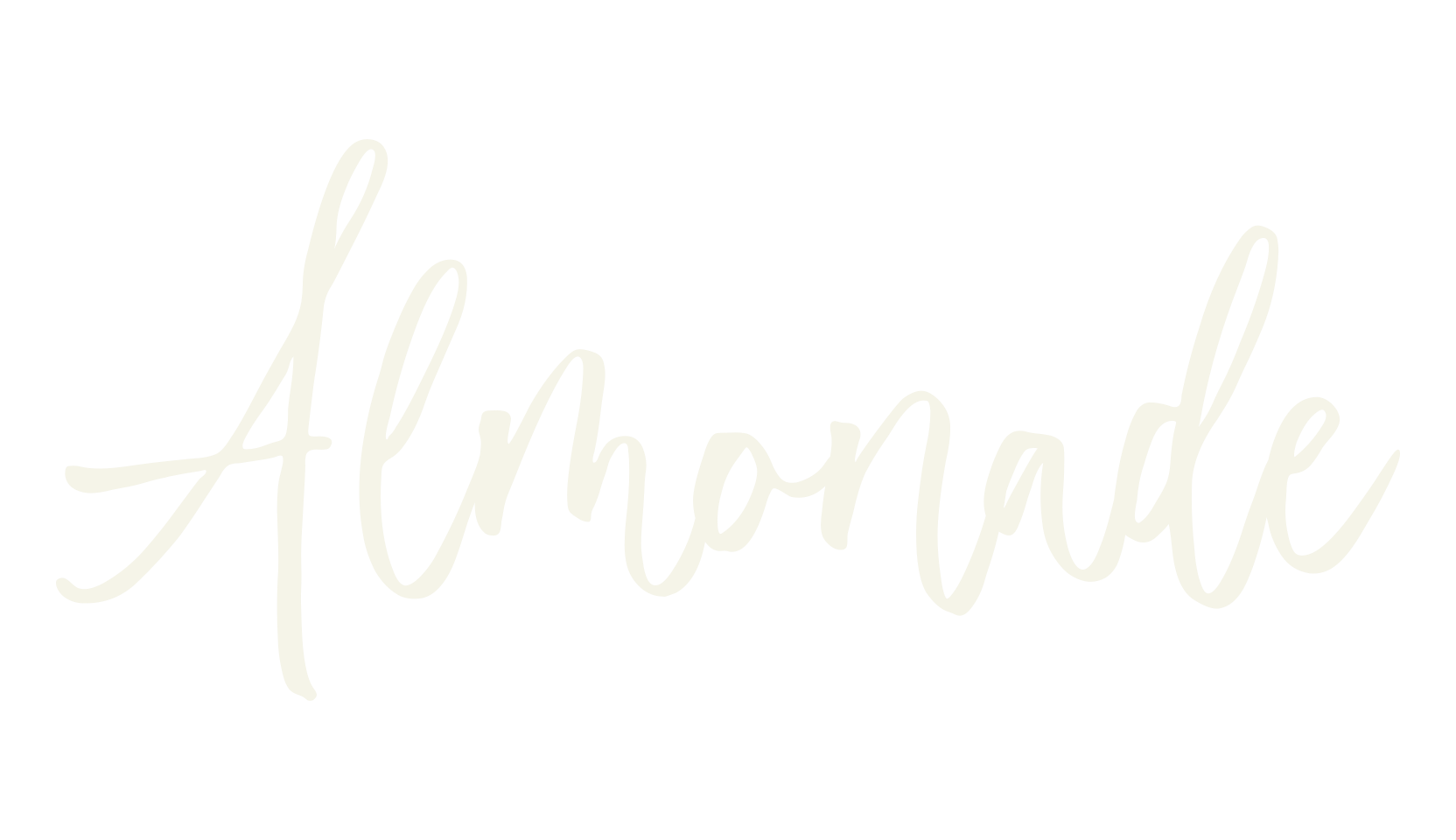 Almonade, fashion script font preview