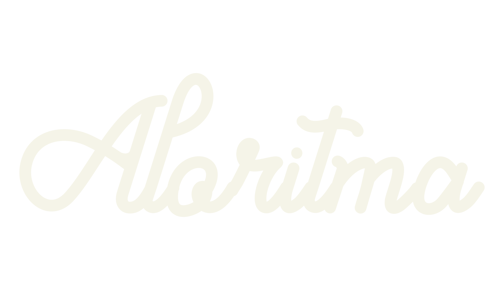 Aloritma, retro font preview