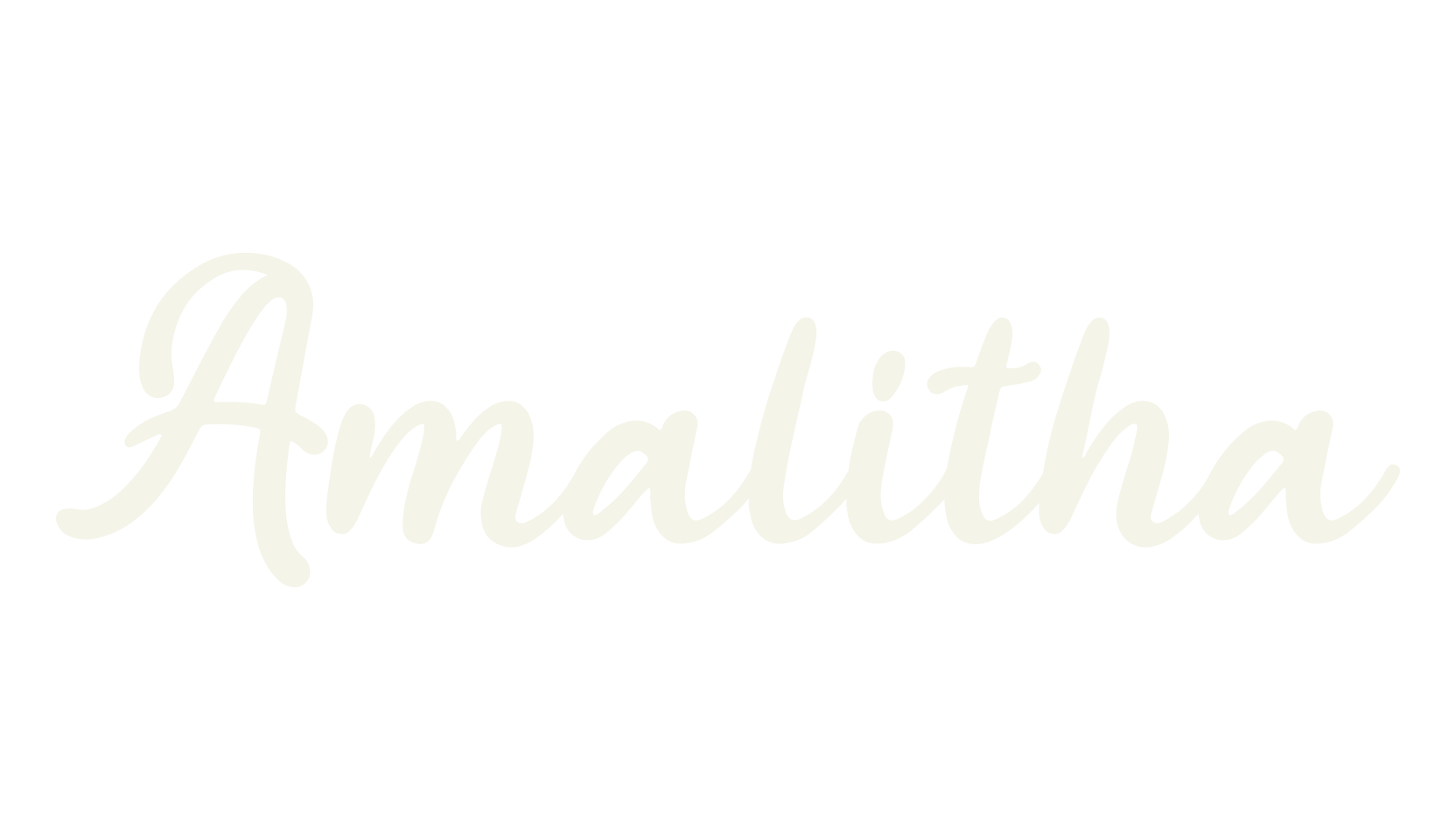 Amalitha, whimsical font preview