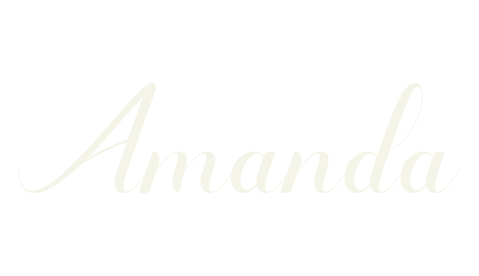 Amanda, script font preview