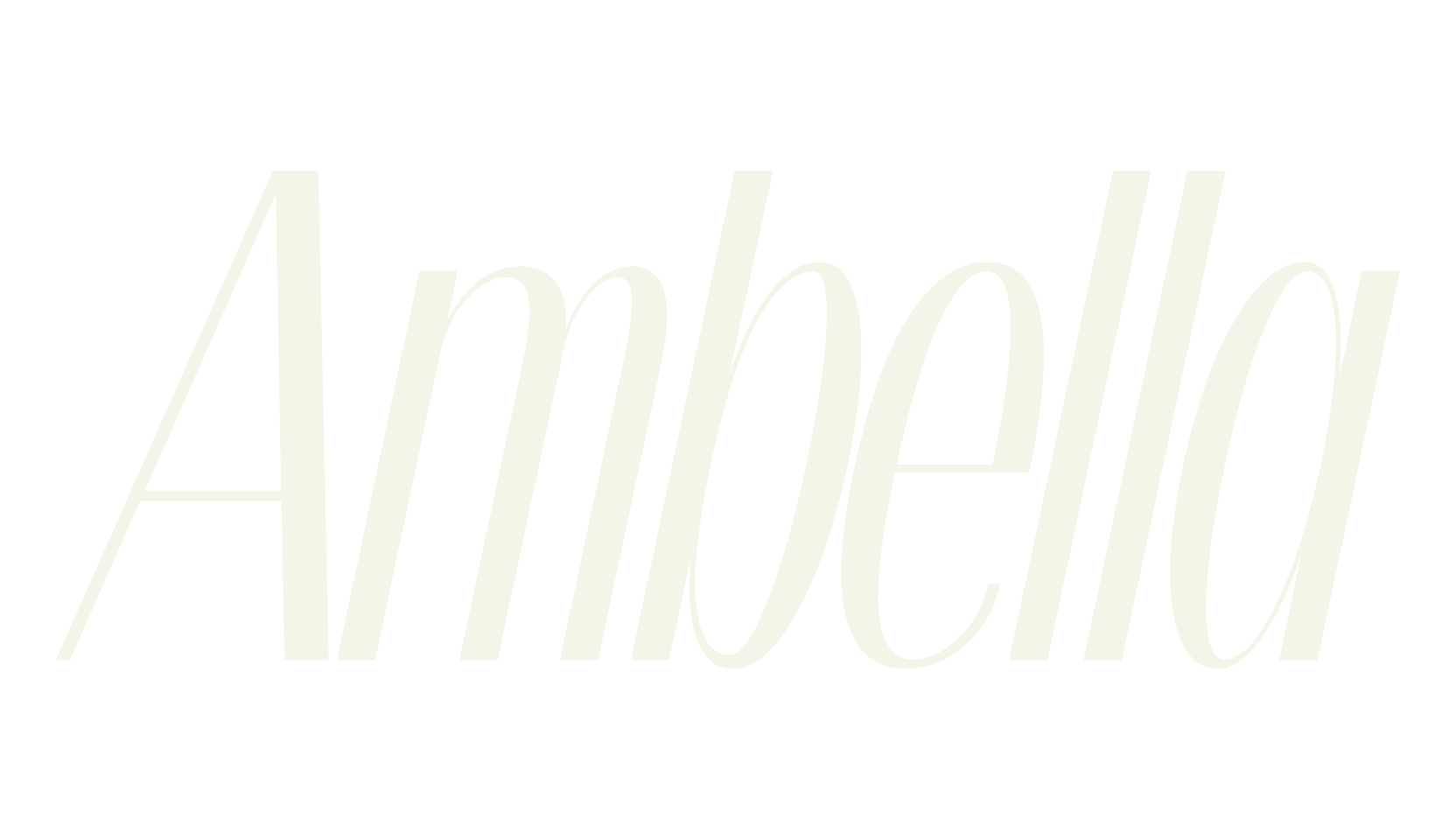 Ambella, condensed font preview