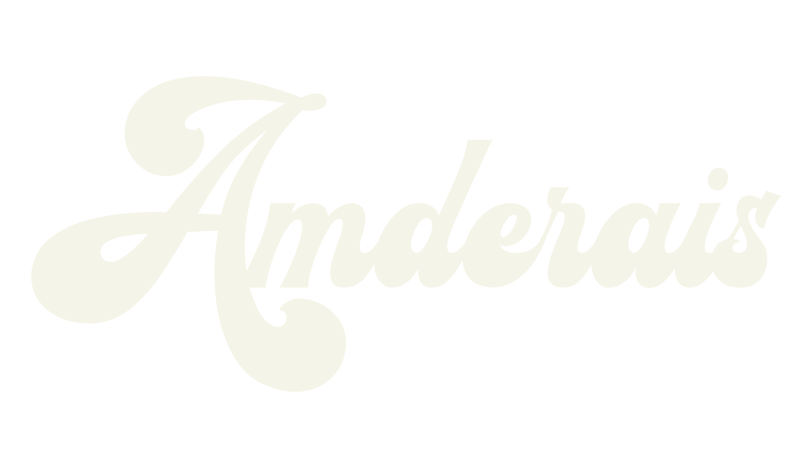 Amderais, retro font preview