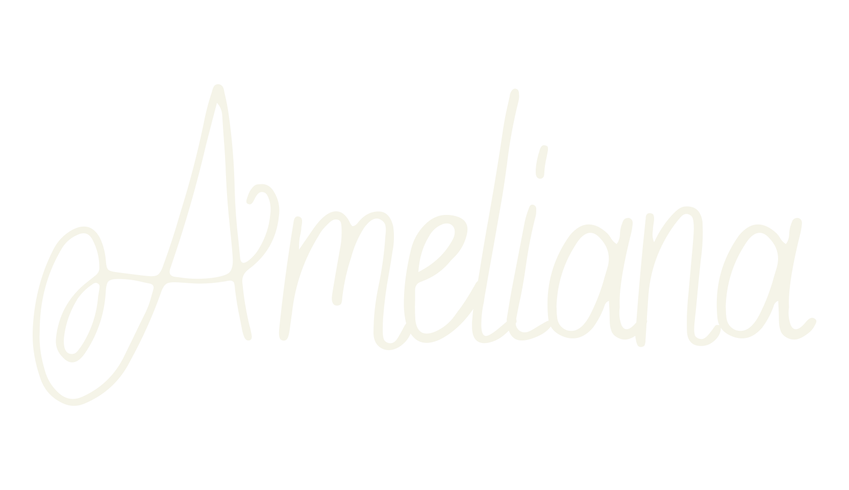 Ameliana, lettering font preview