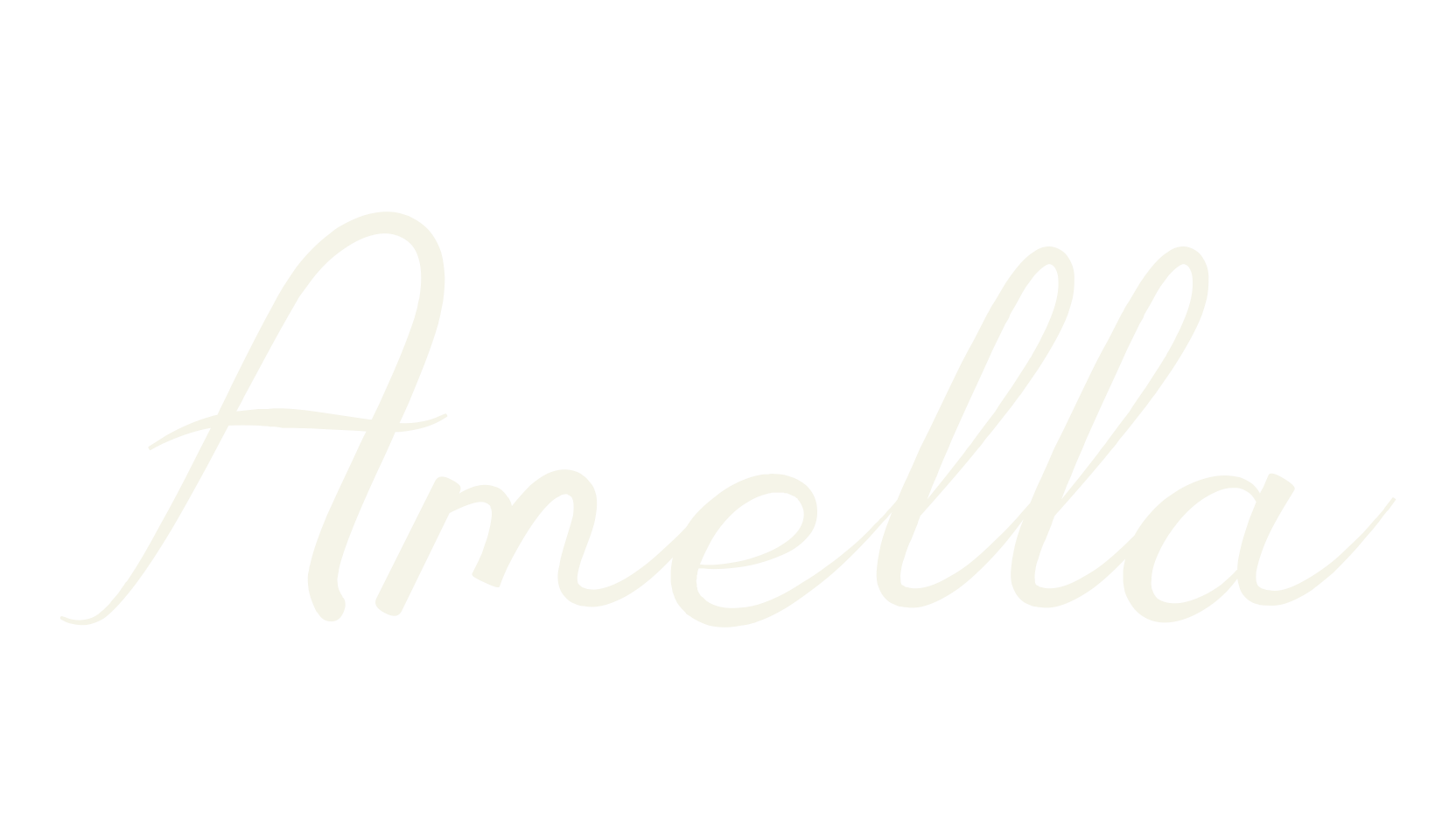 Amella, fashion script font preview