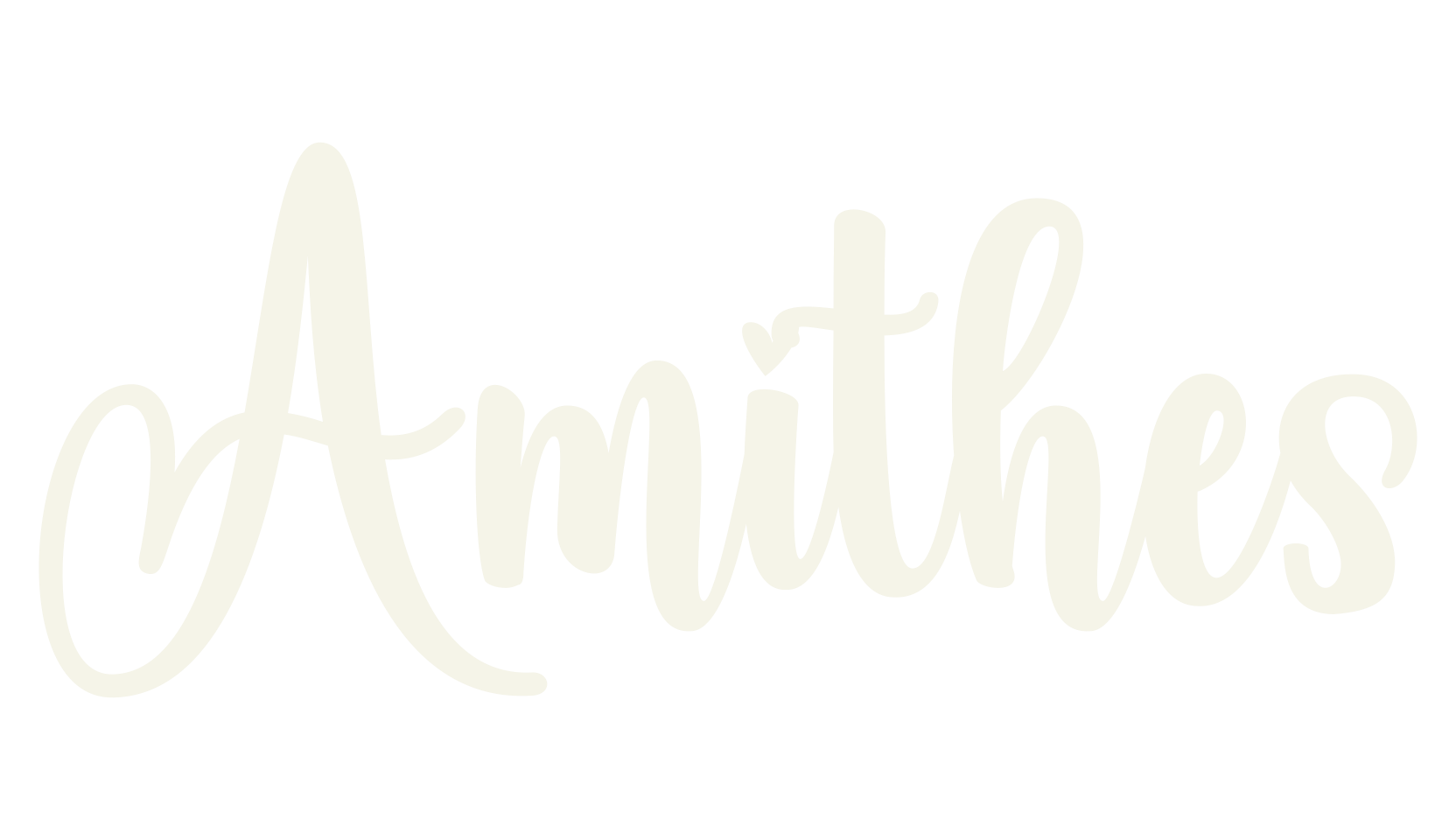 Amithes, handwriting font preview