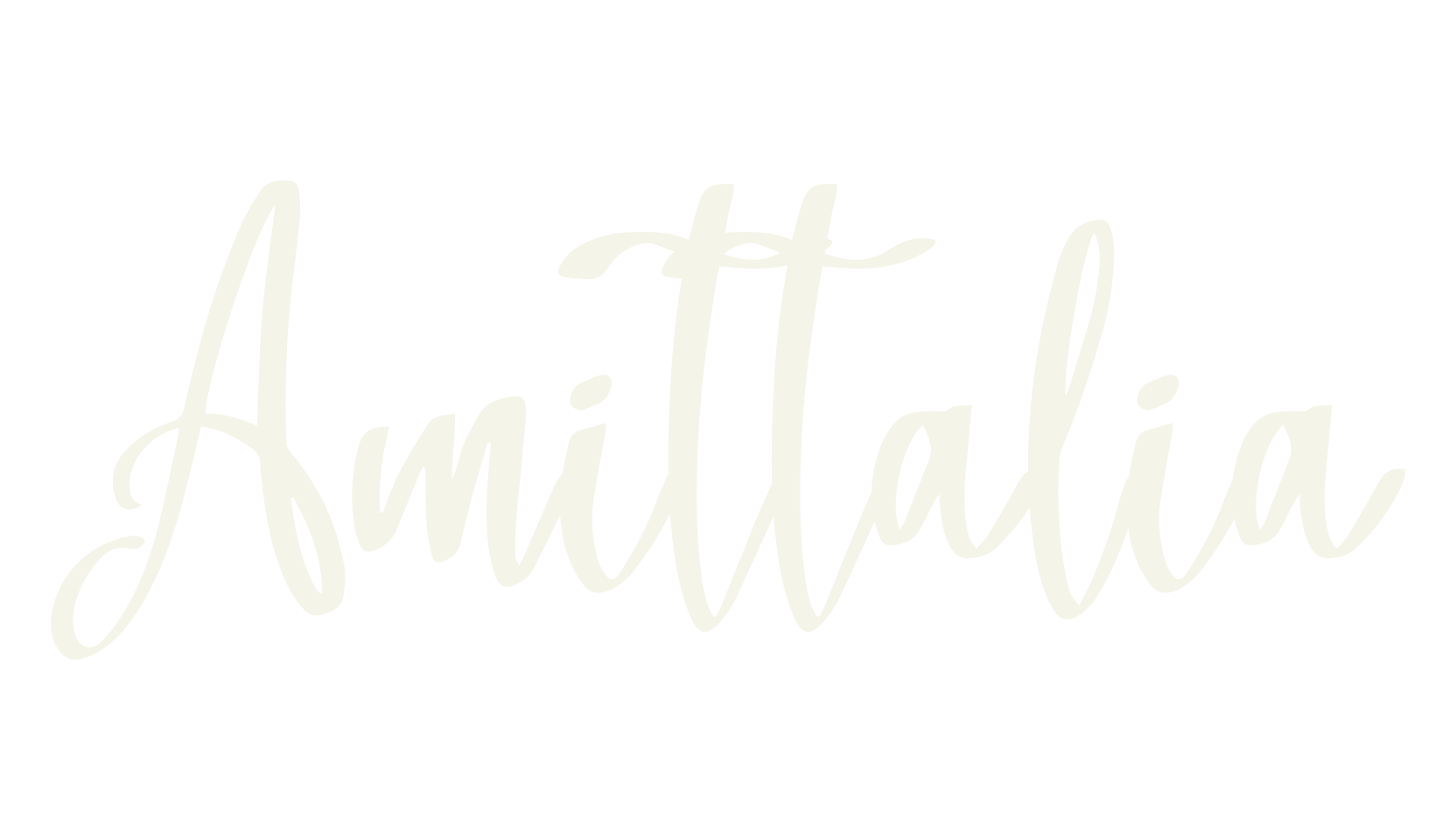 Amittalia, script font preview