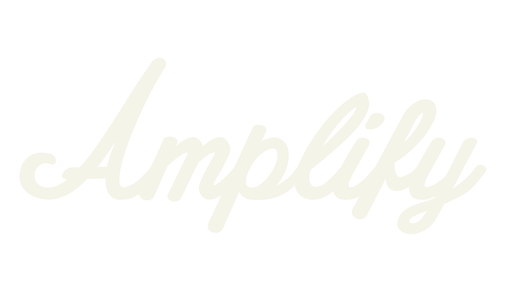 Amplify, fashion script font preview