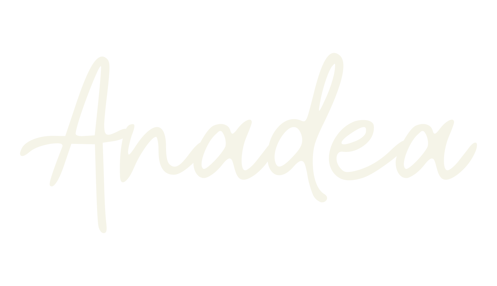 Anadea, watermark font preview