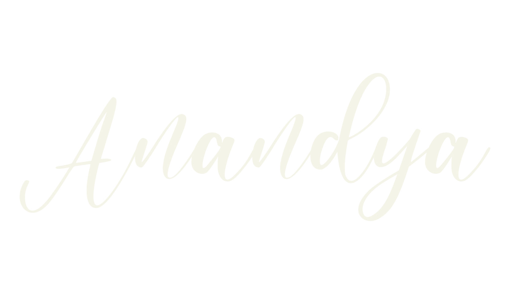Anandya, cursive font preview