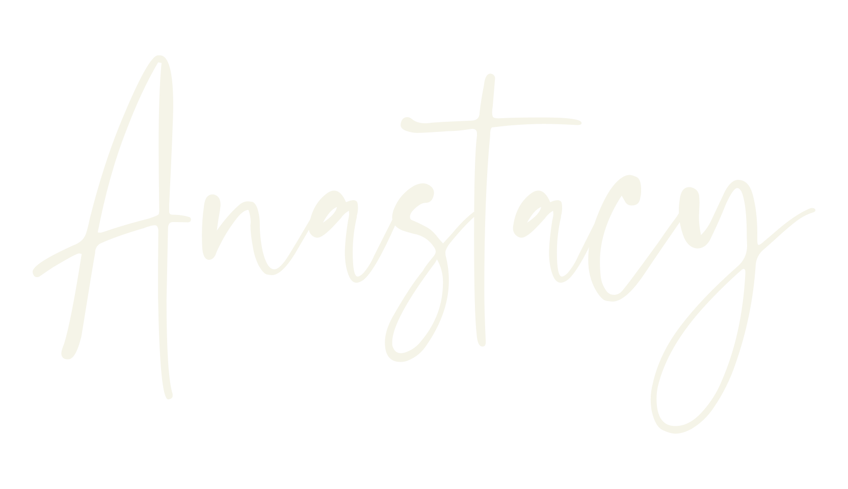 Anastacy, handwriting font preview