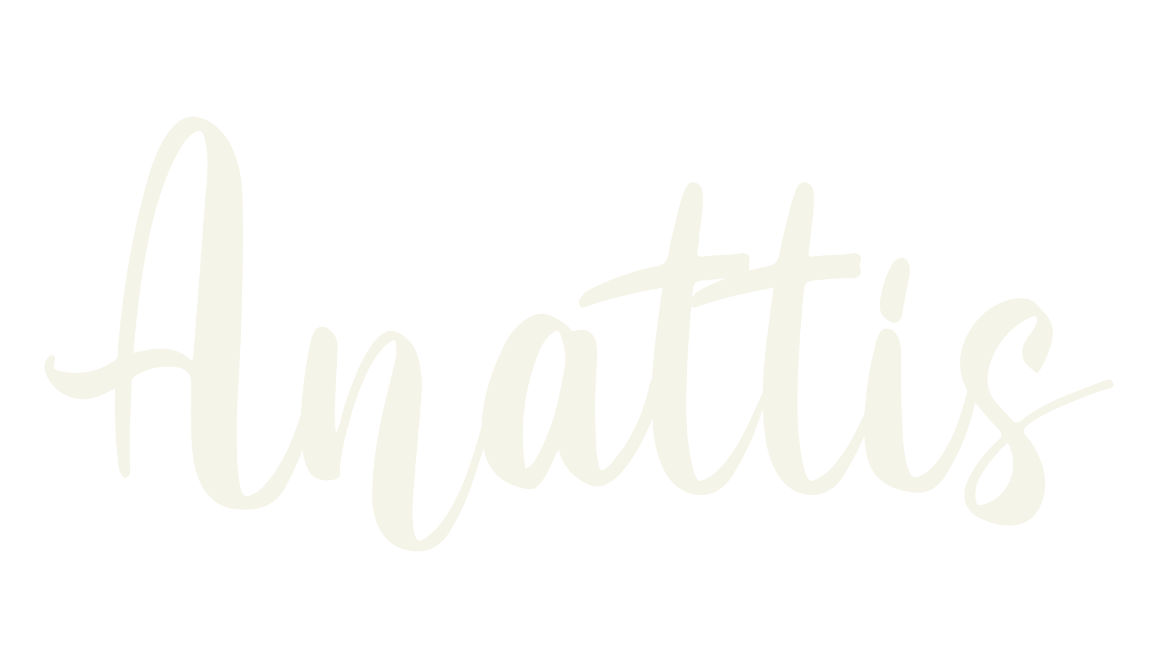 Anattis, calligraphy font preview