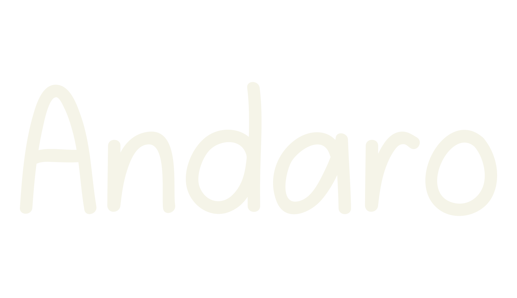 Andaro, handwriting font preview
