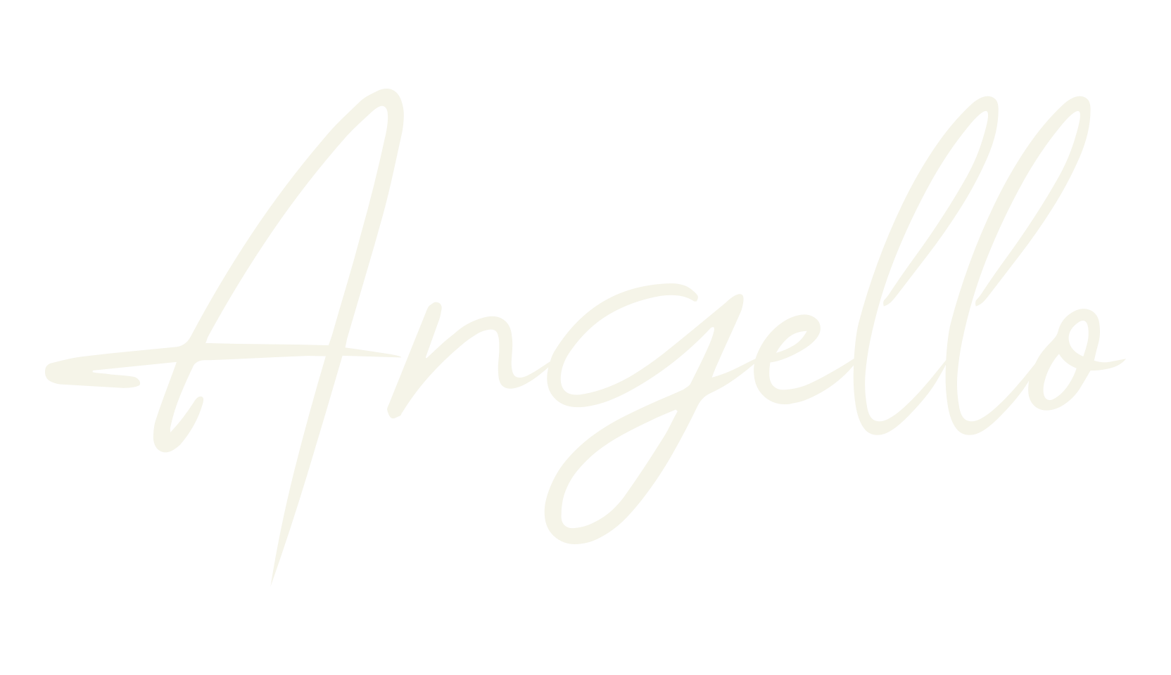 Angello, fashion script font preview