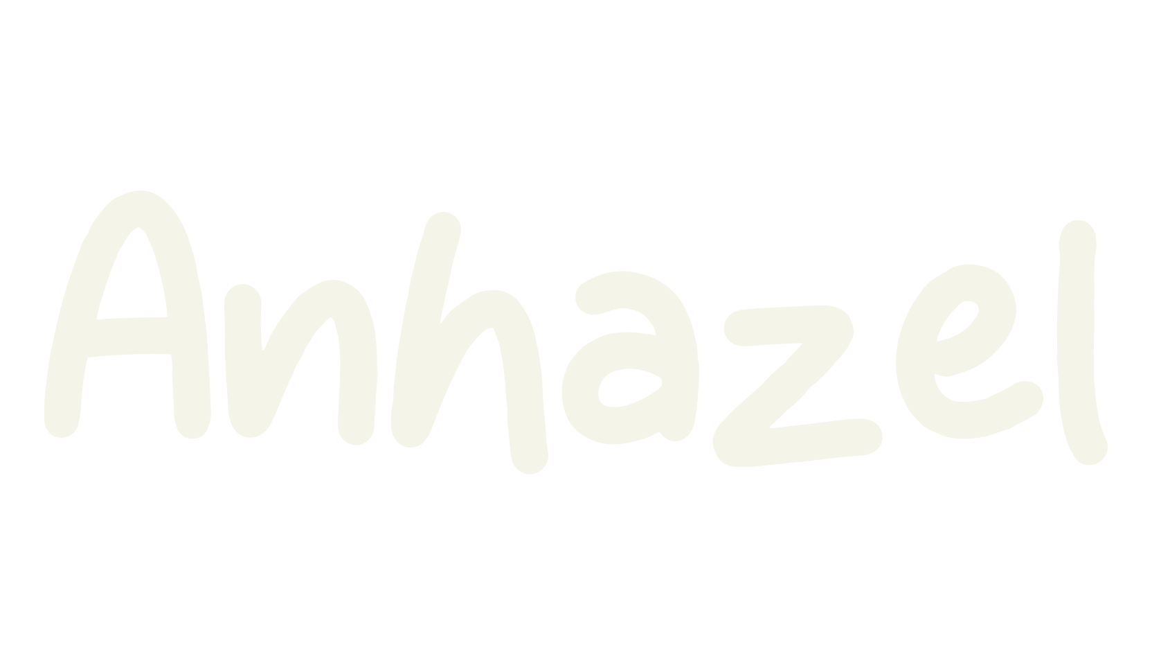 Anhazel, comic sans font preview