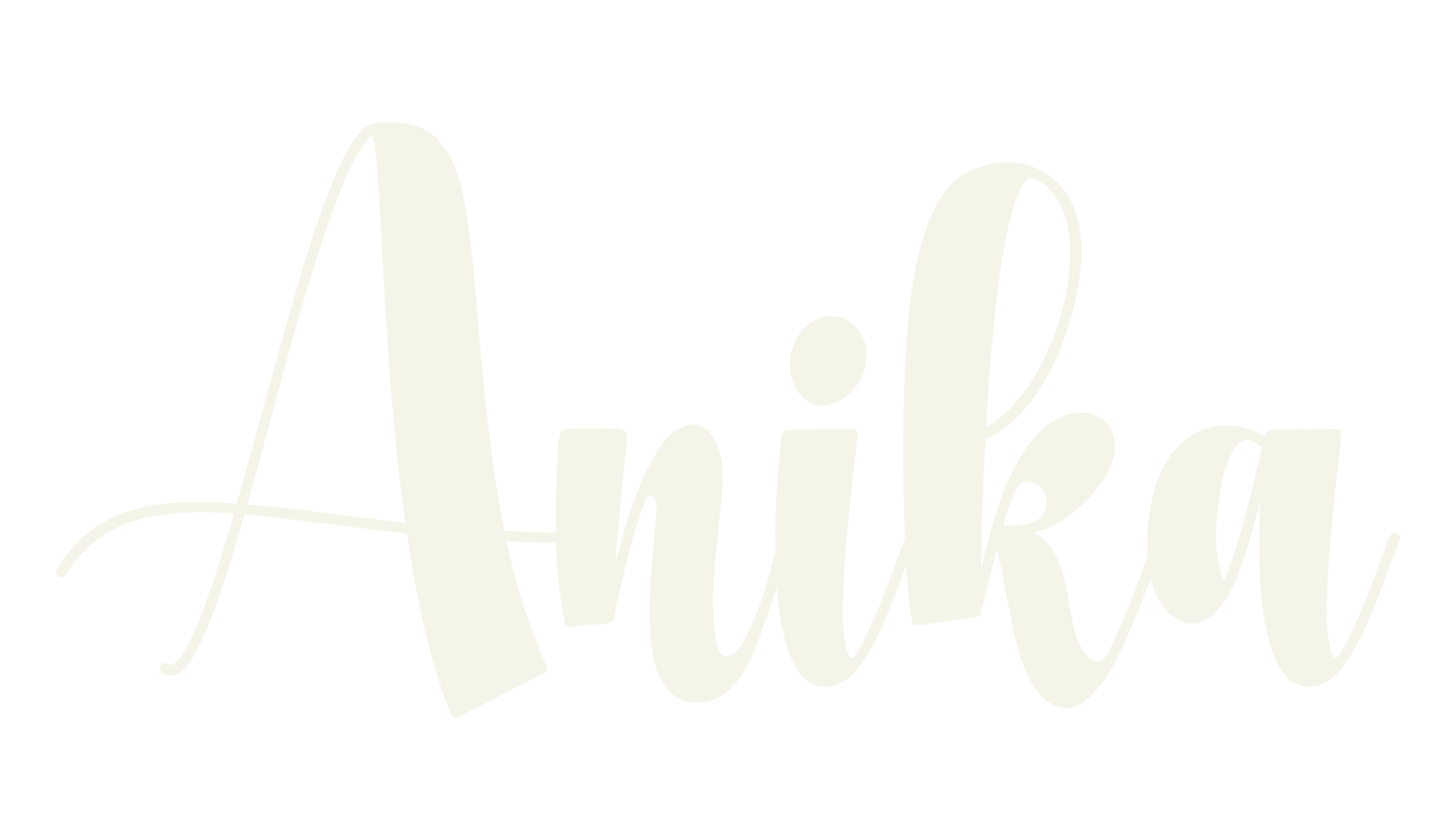 Anika, fashion script font preview
