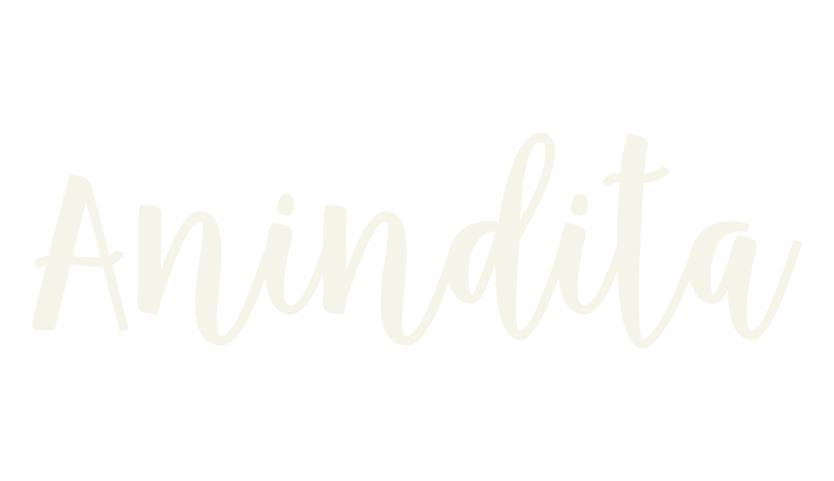 Anindita, calligraphy font preview
