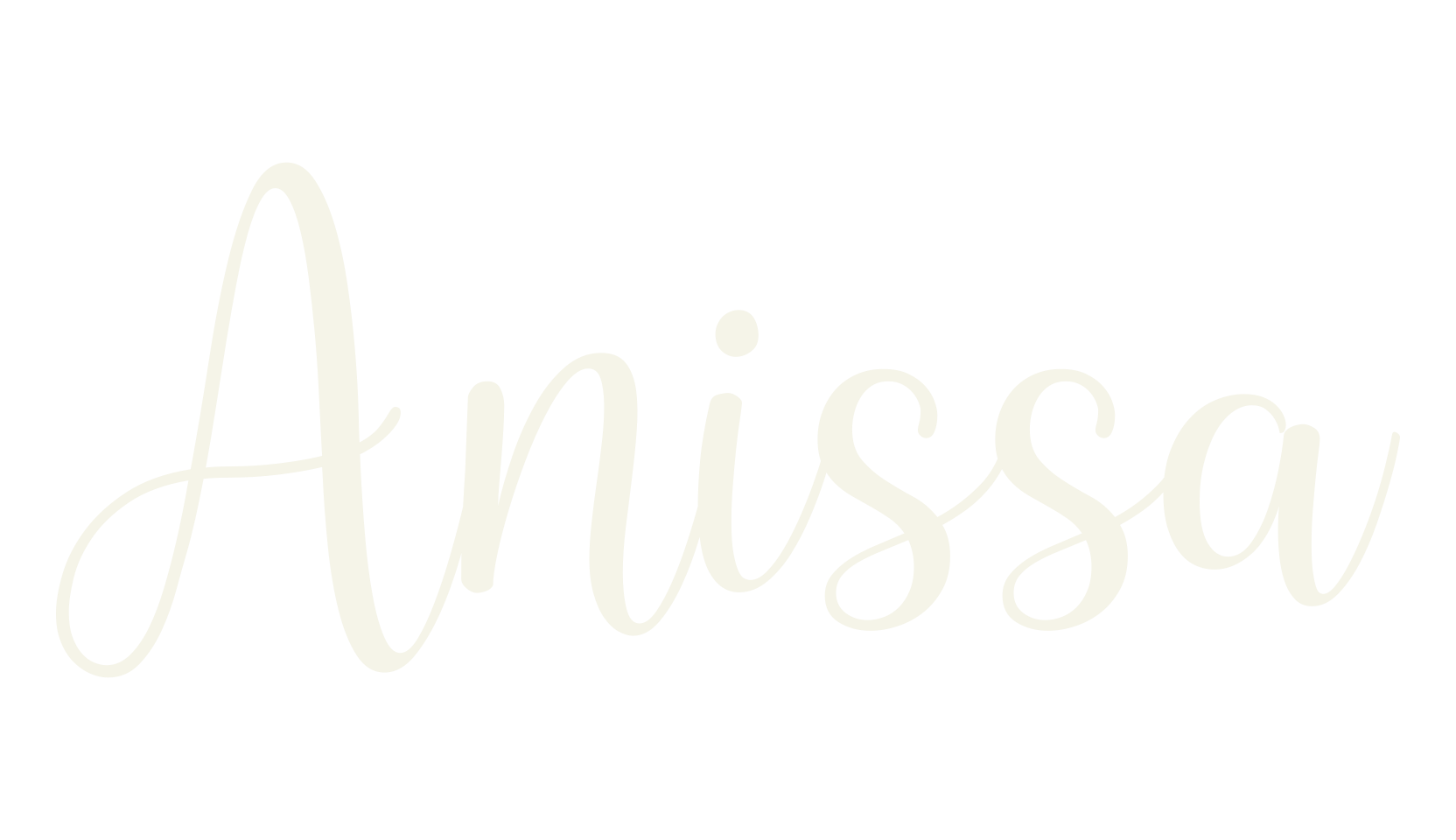 Anissa, cursive font preview