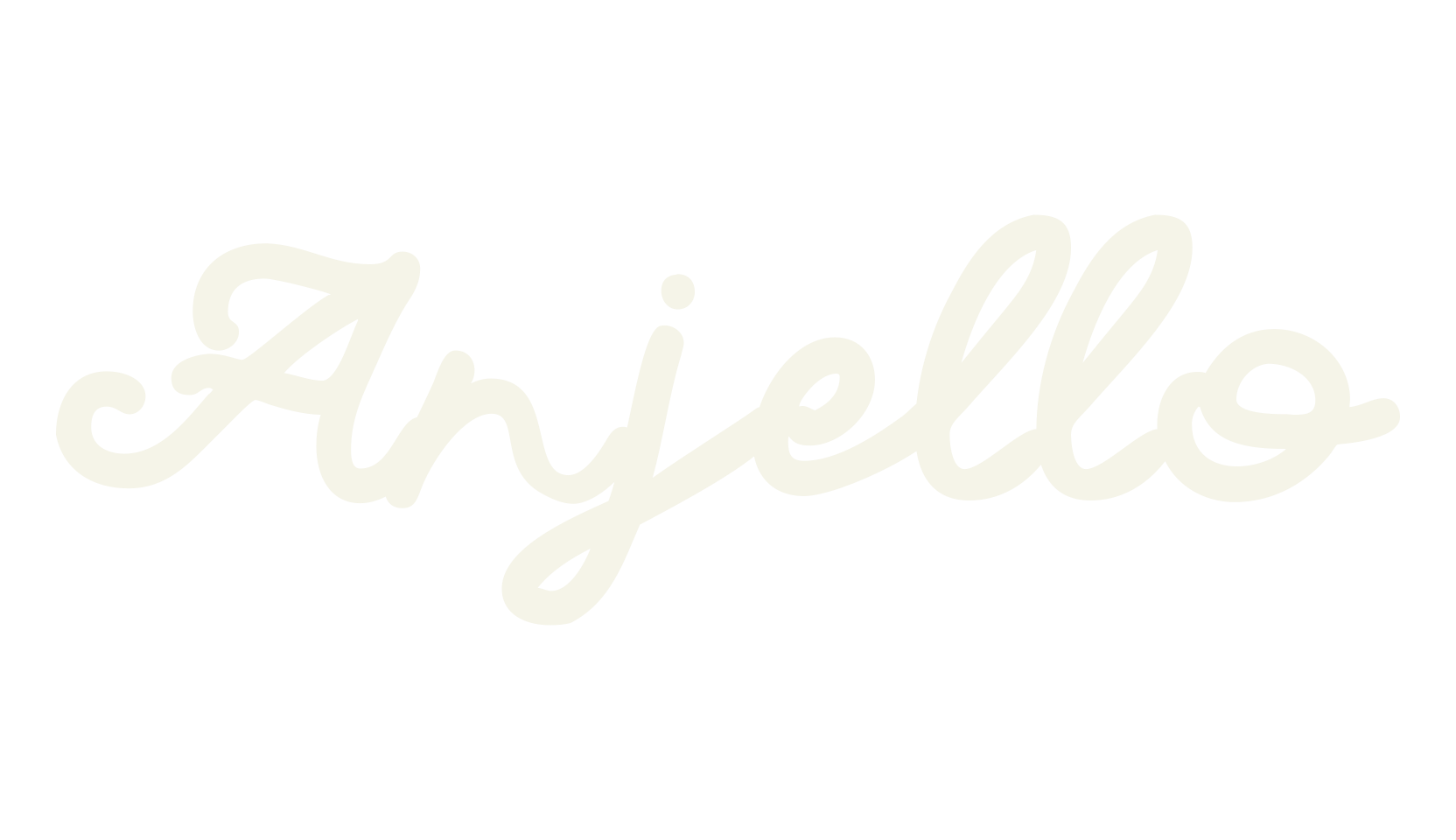 Anjello, calligraphy font preview