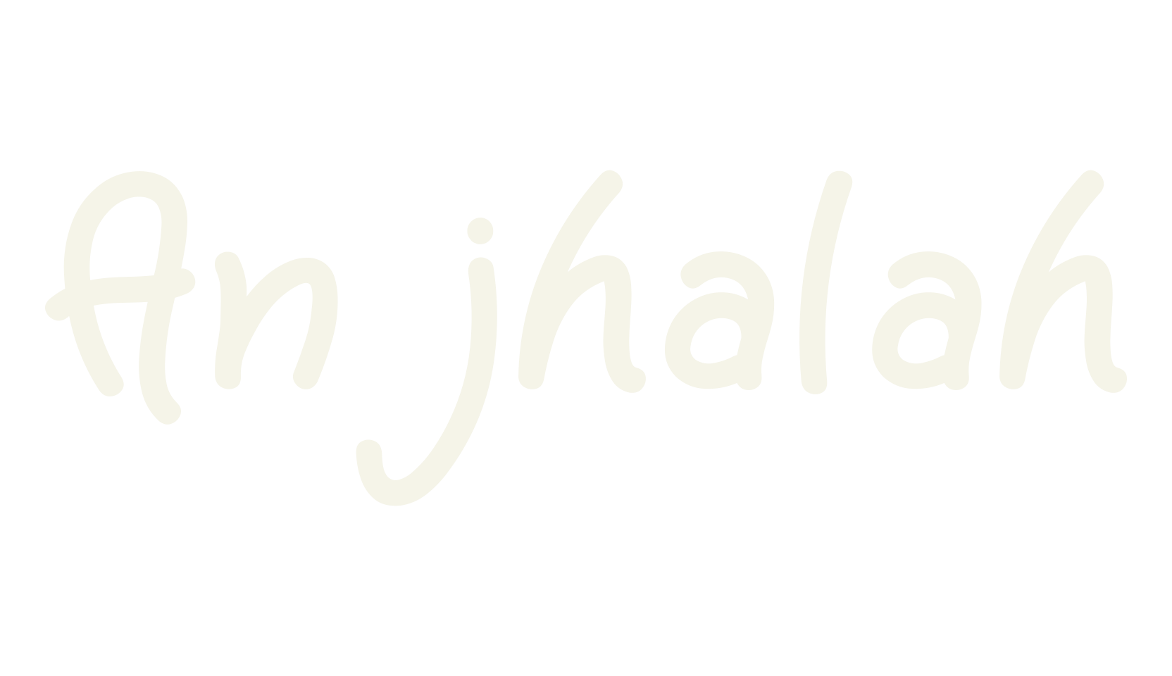 Anjhalah, handwriting font preview