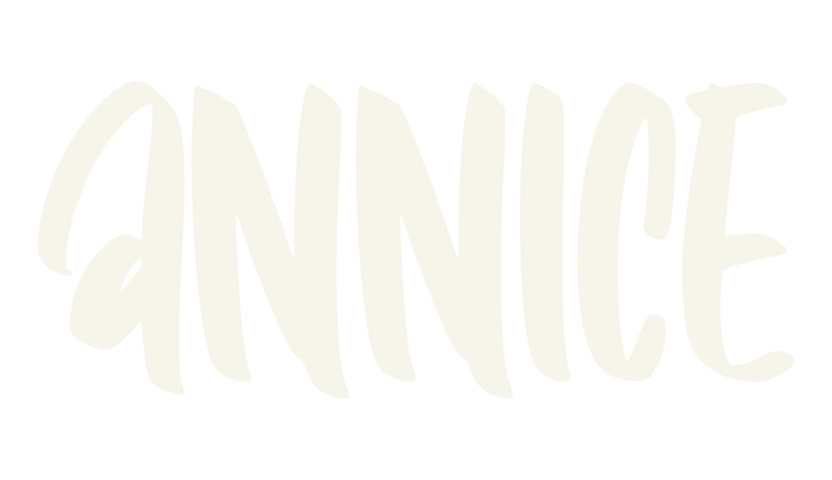 Annice, birthday font preview