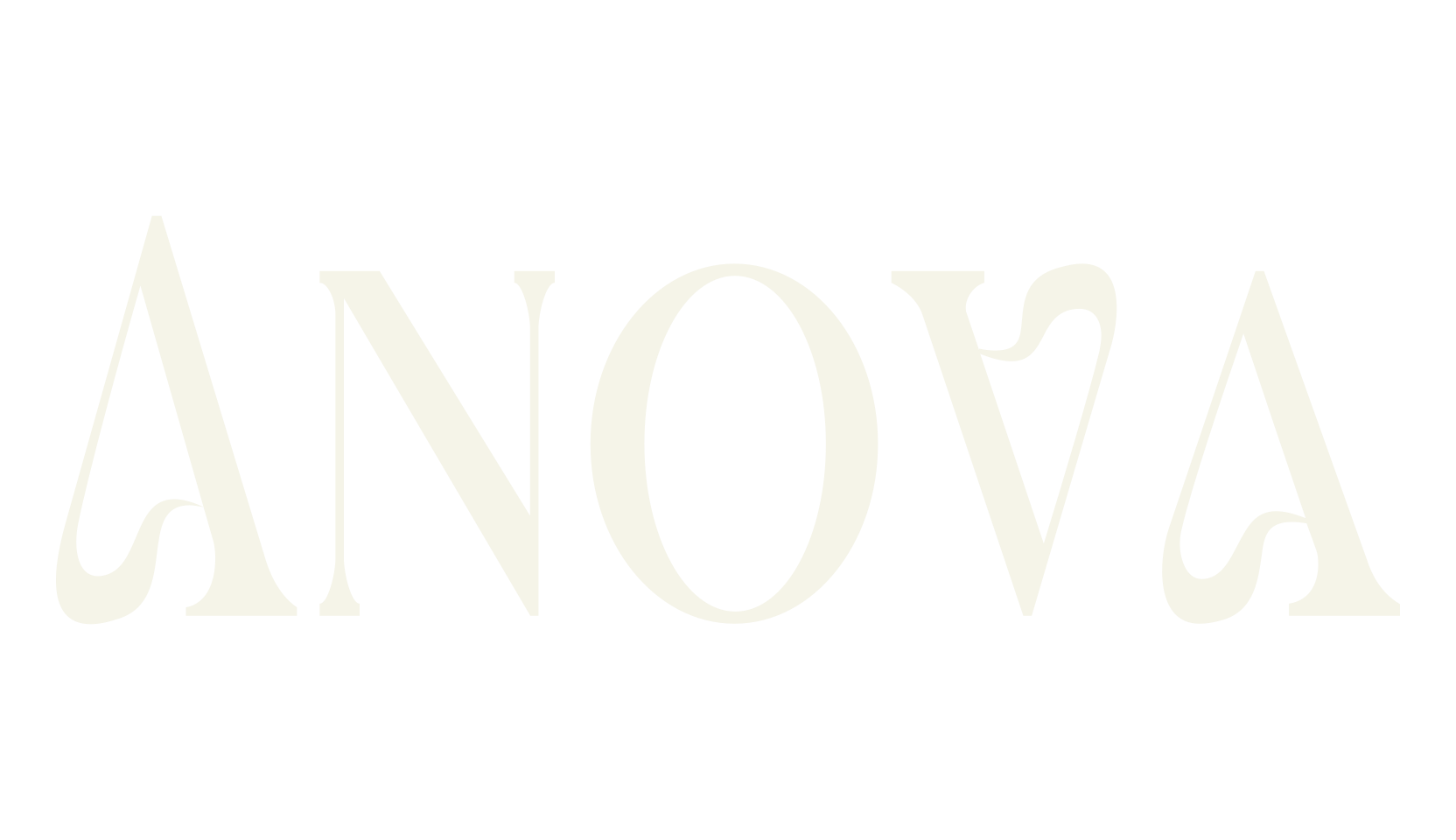 Anova, logo font preview