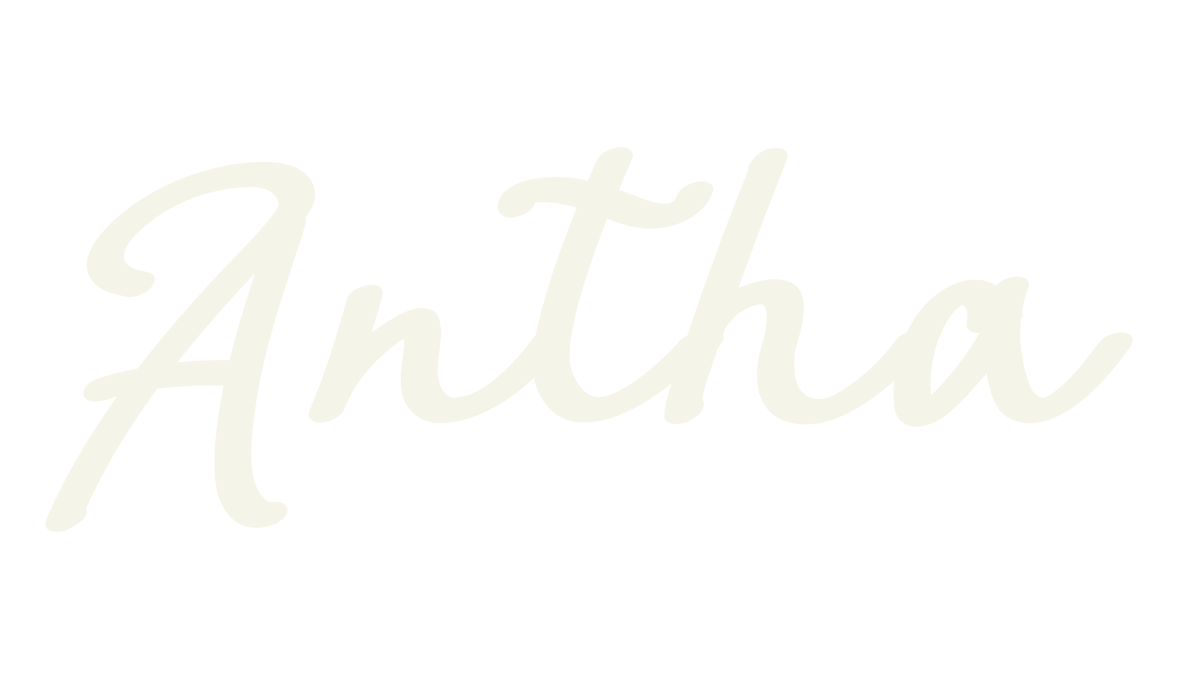Antha, girly font preview