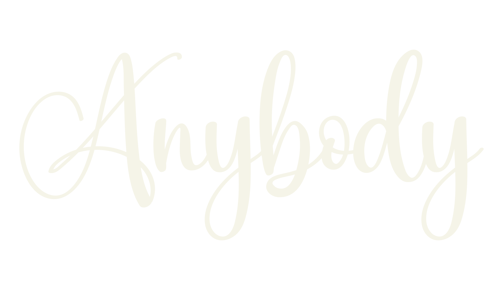 Anybody, fashion script font preview