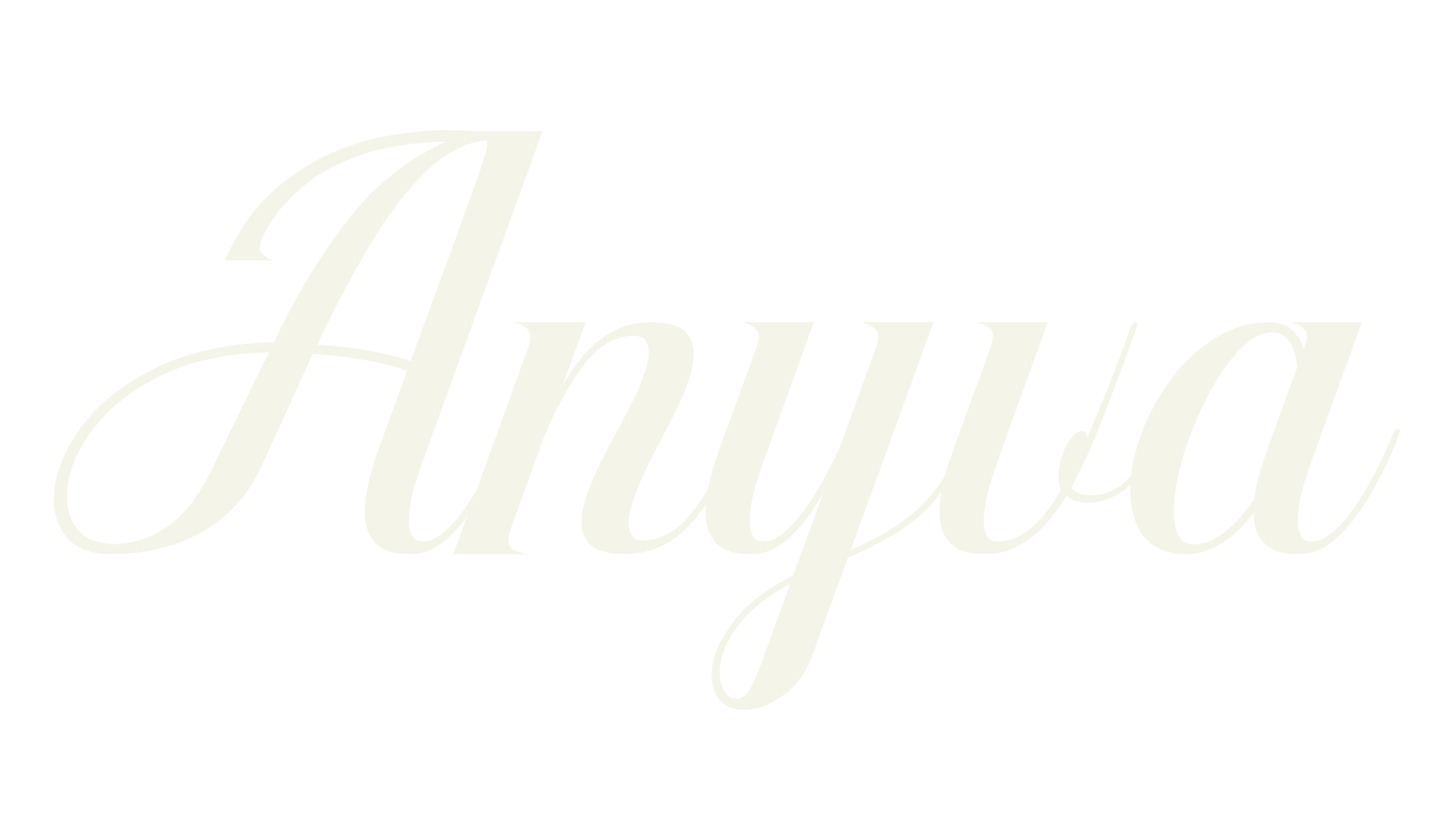 Anyva, fashion script font preview