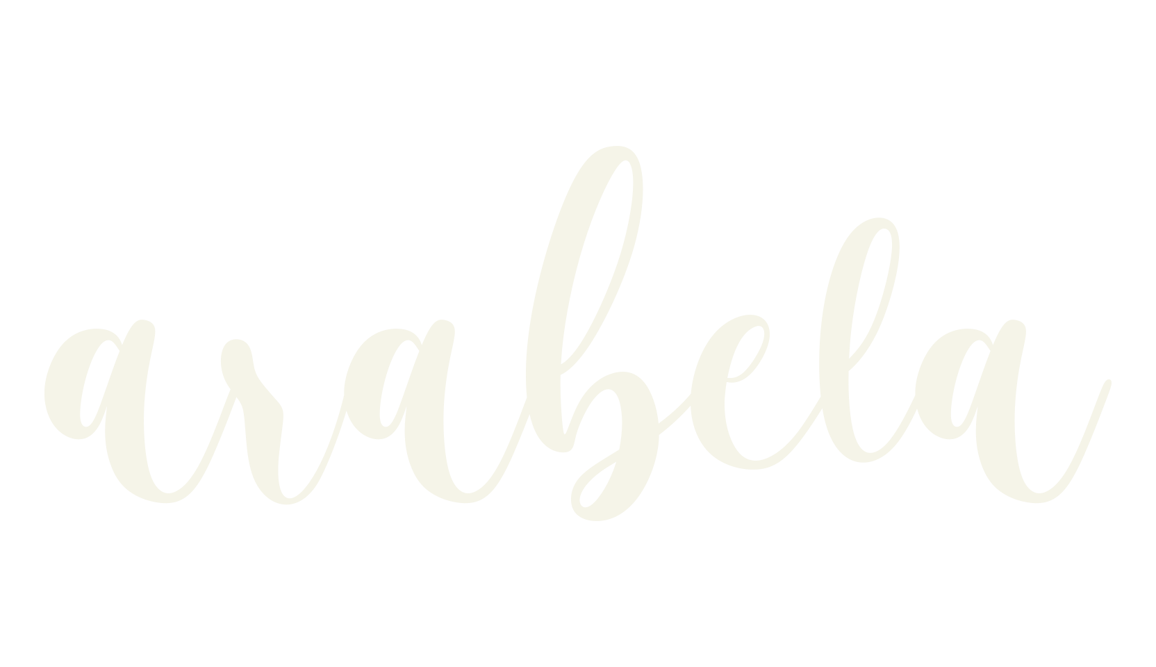 arabela, lettering font preview