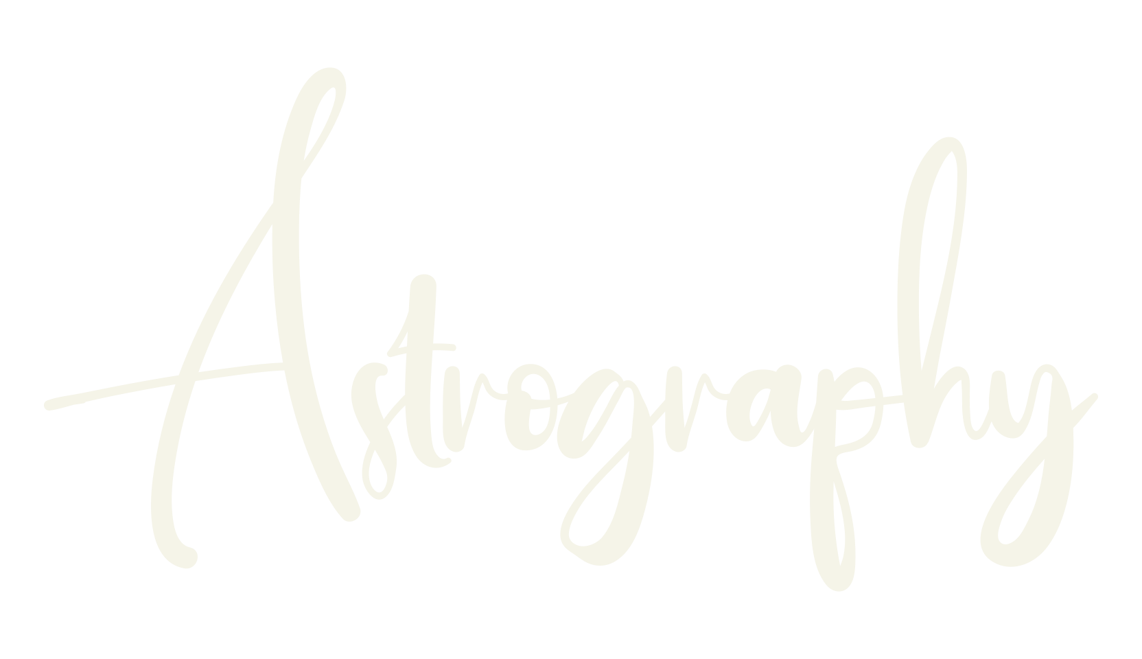 Astrography, script font preview