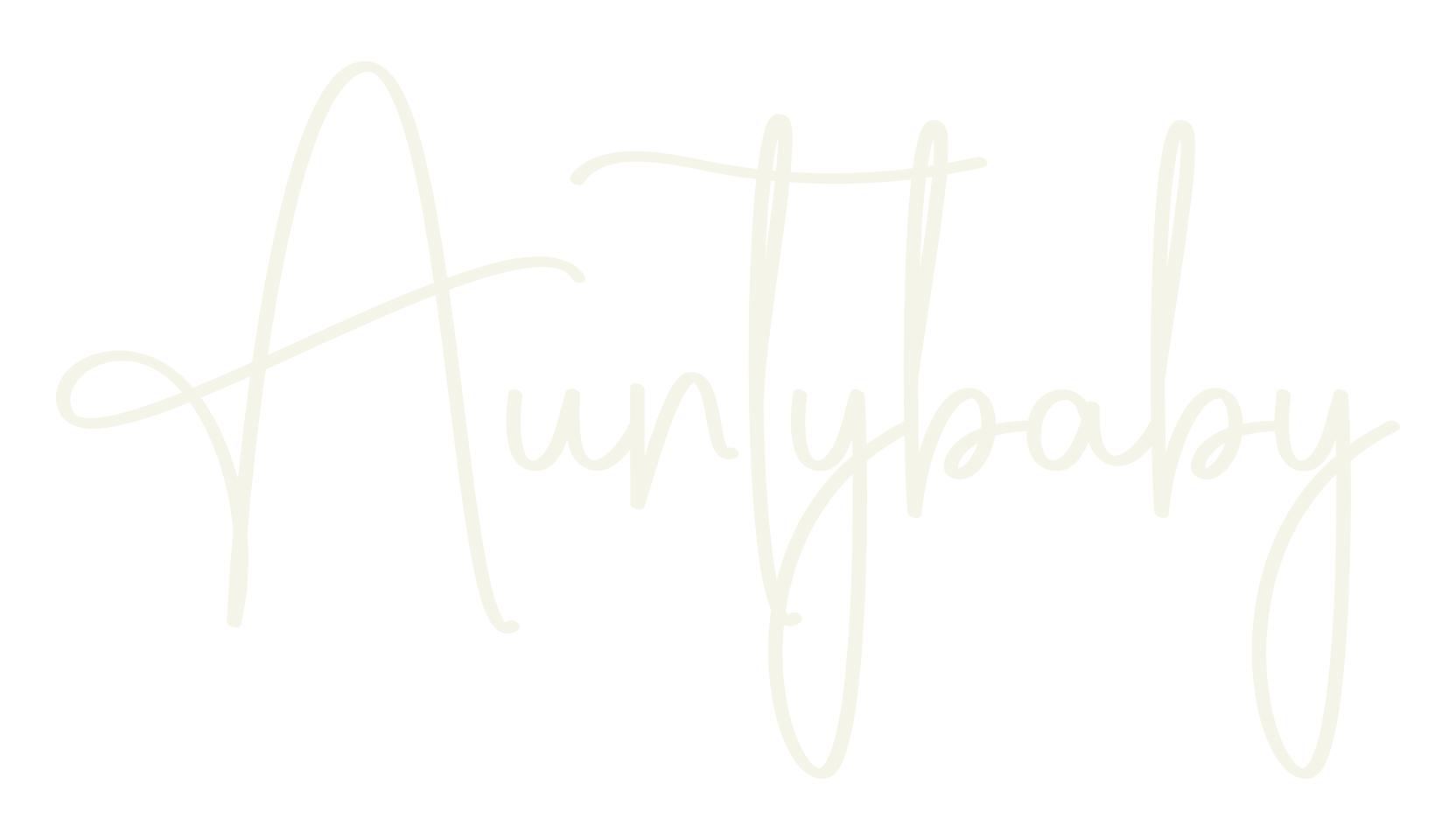 Auntybaby, calligraphy font preview