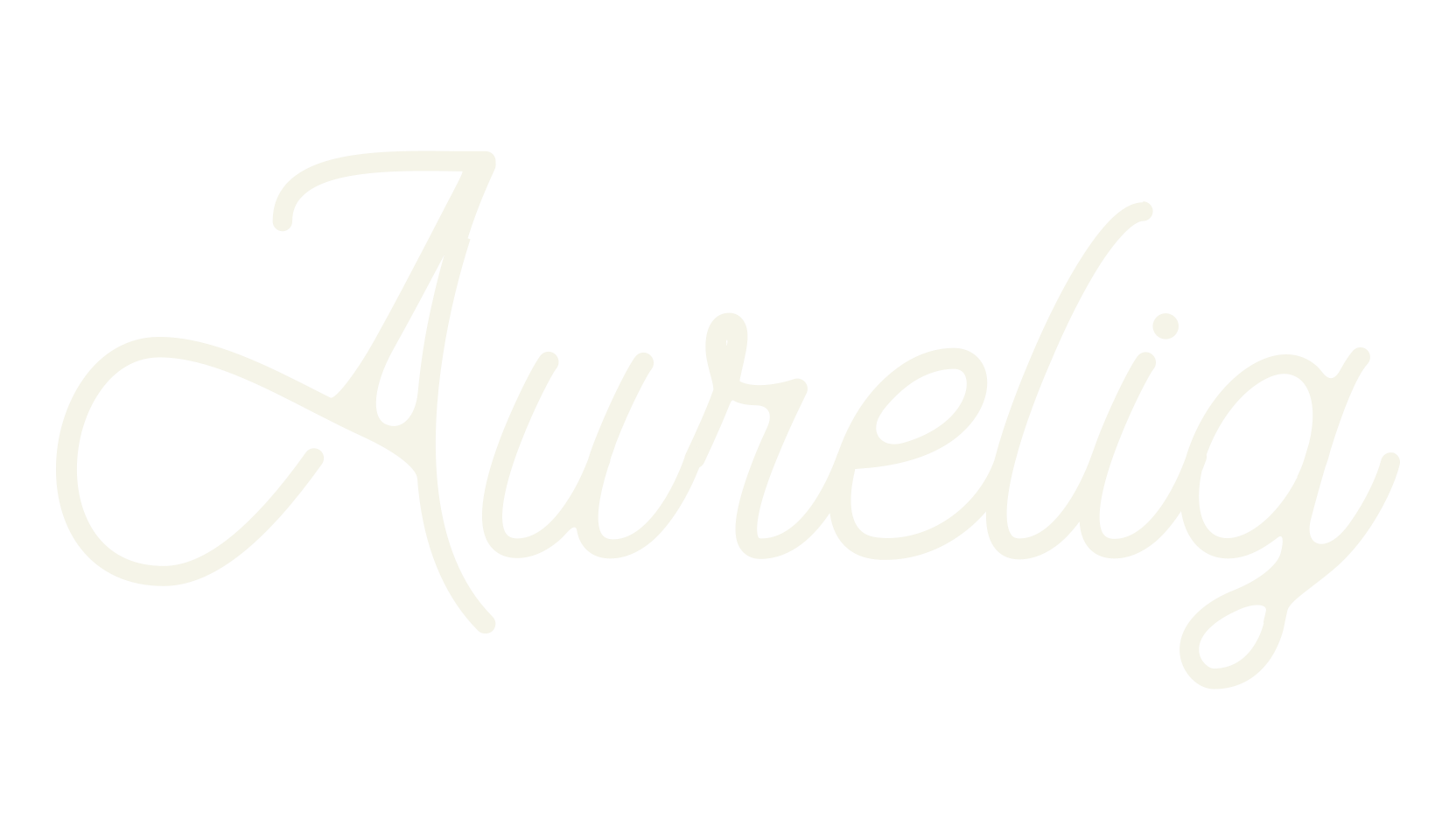 Aurelig, retro font preview