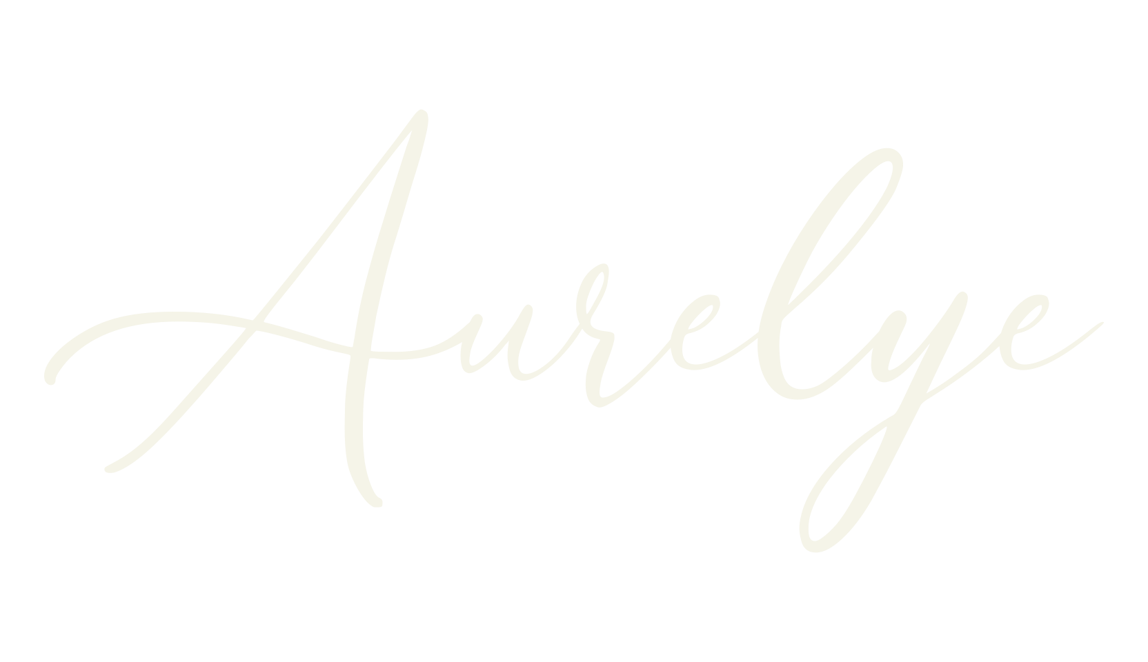 Aurelye, fashion script font preview