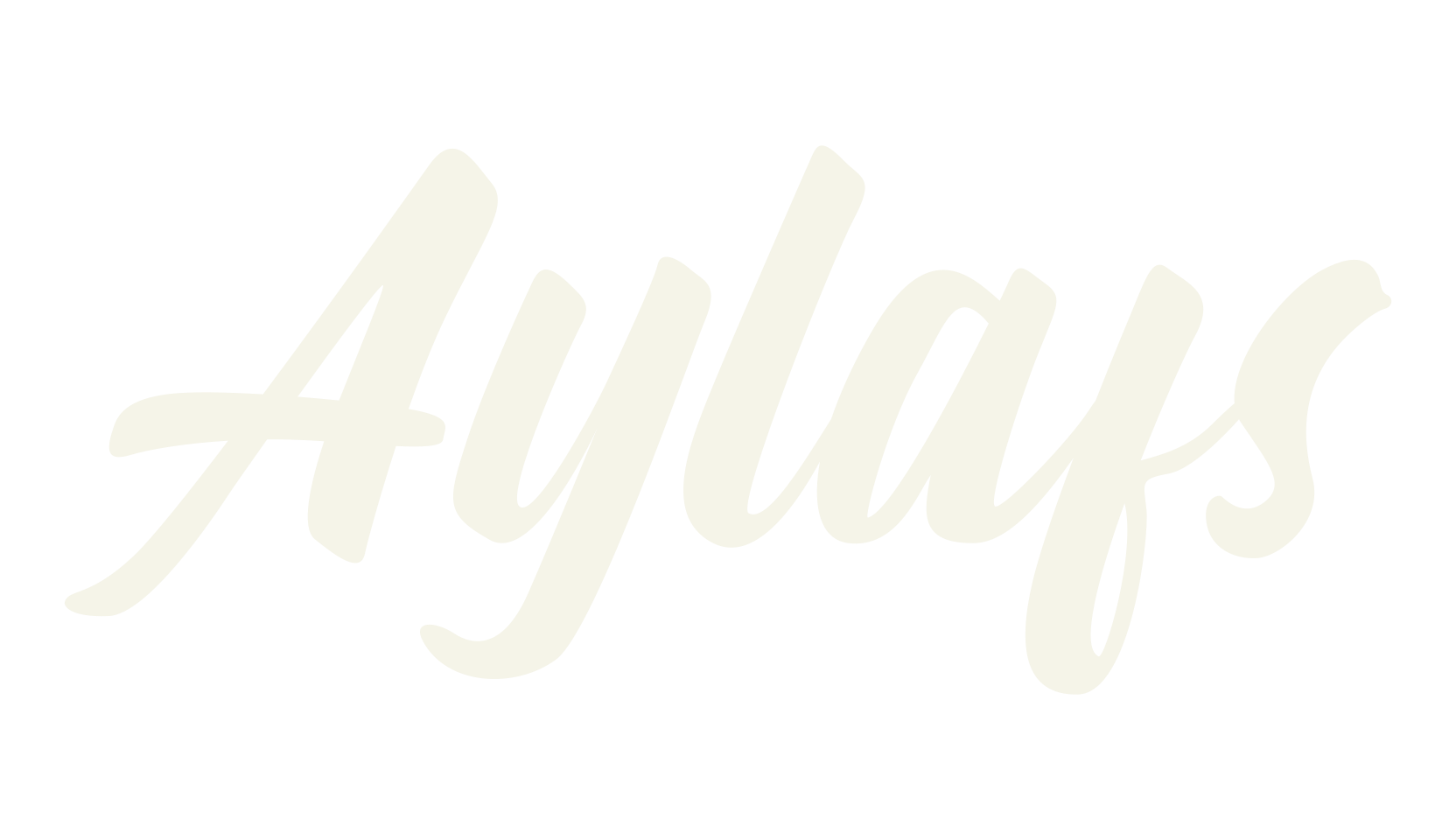 Aylafs, retro font preview