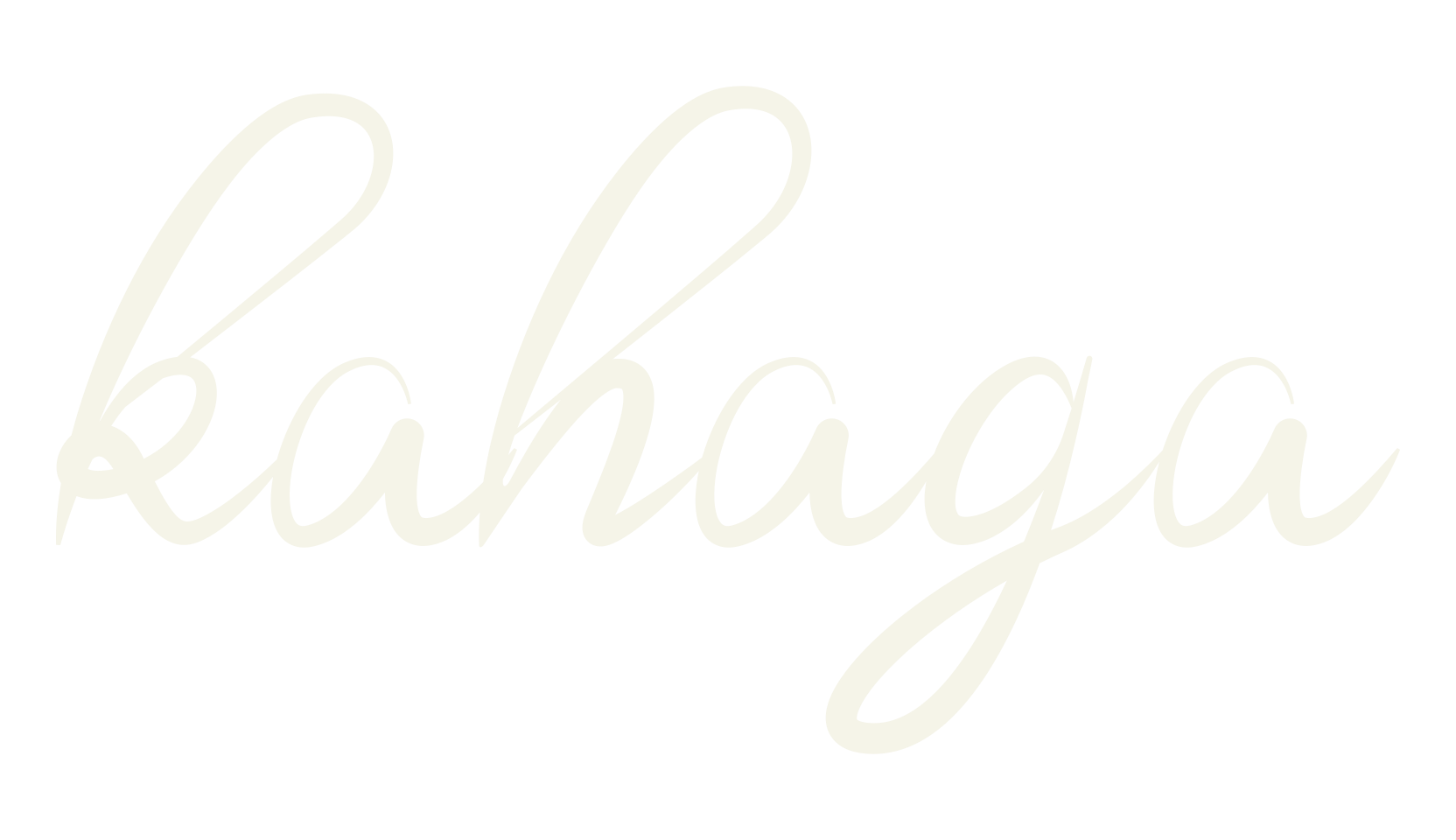 kahaga, unique font preview