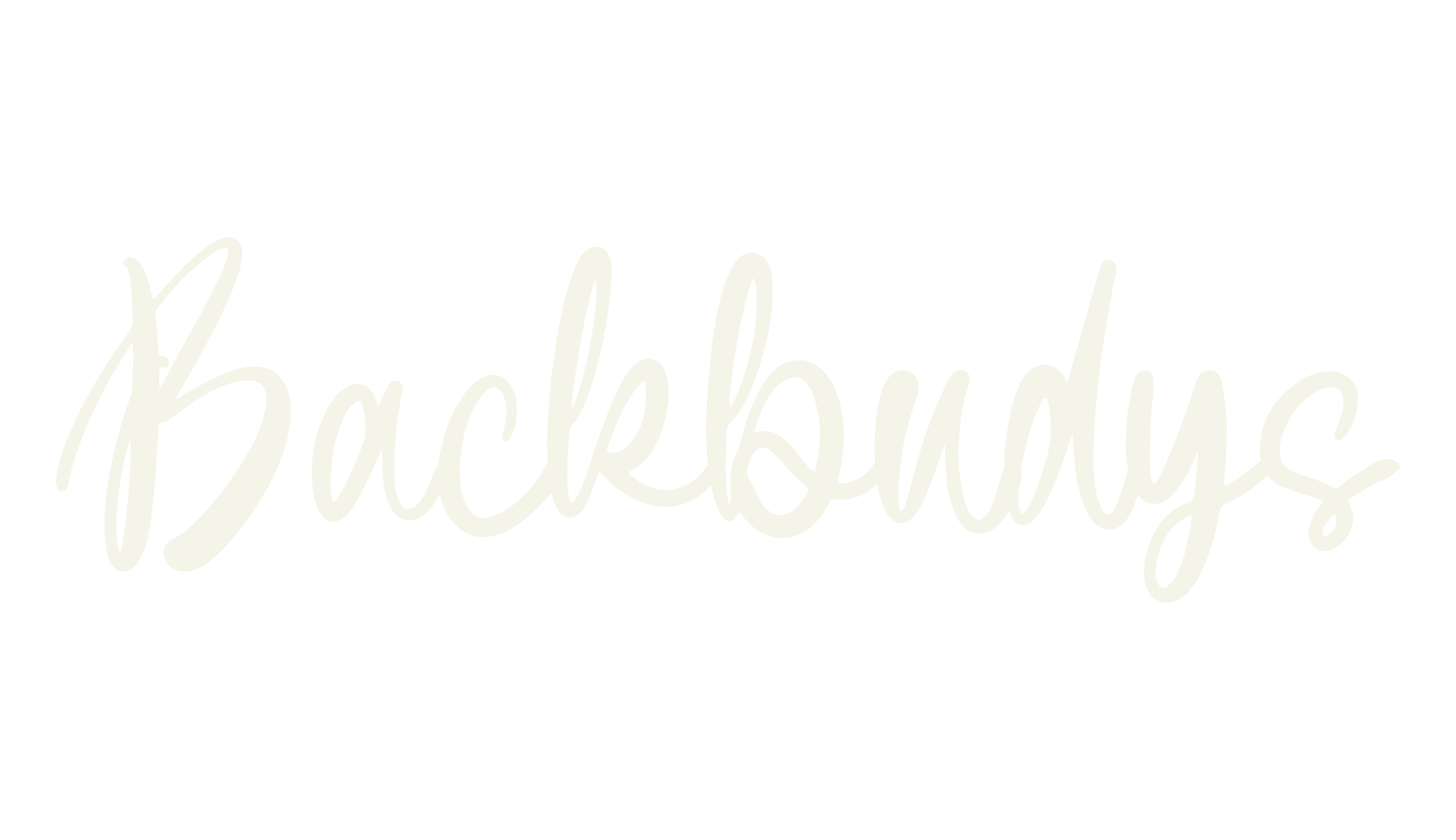 Backbudys, script font preview