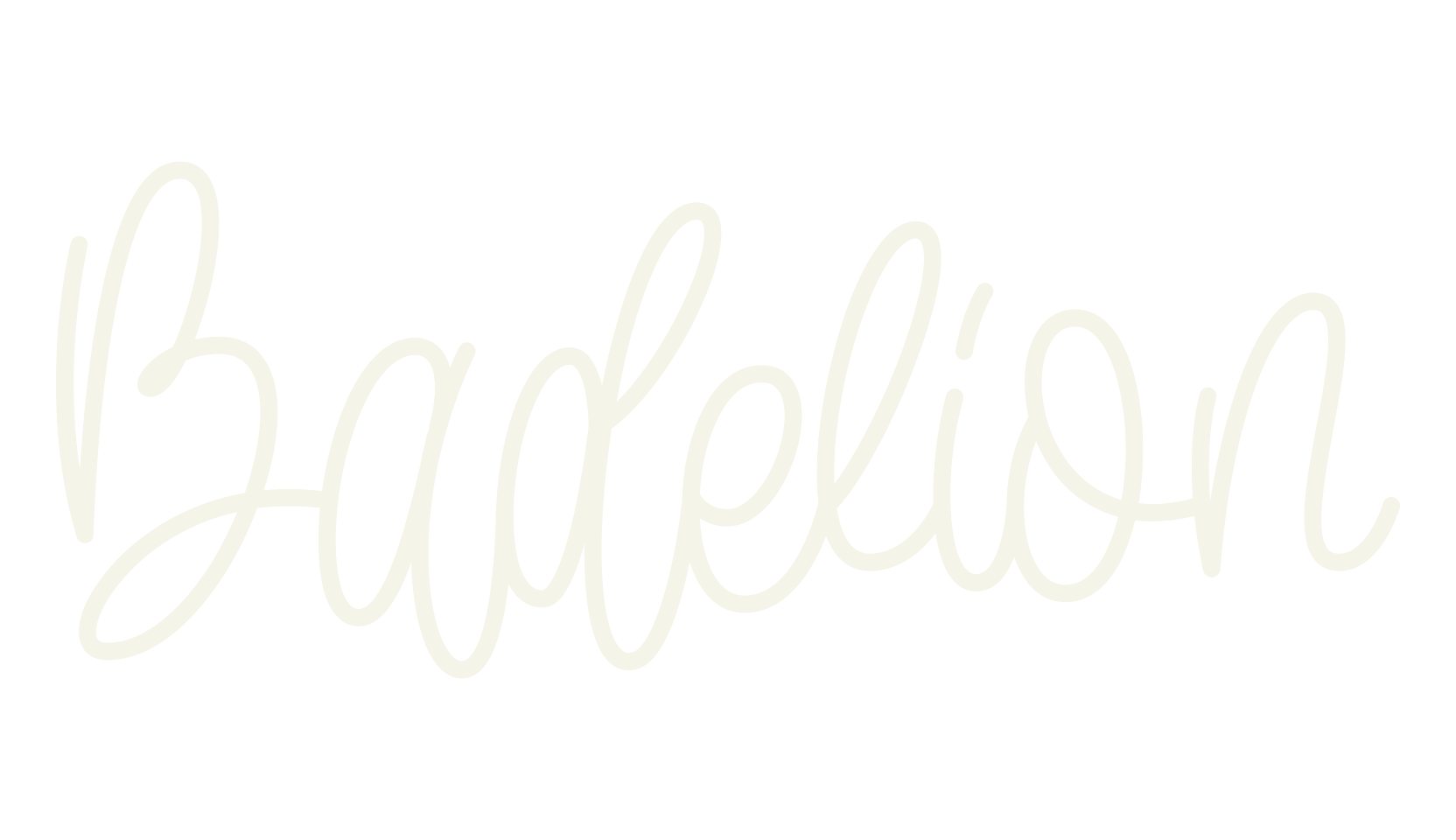 Badelion, handwriting font preview