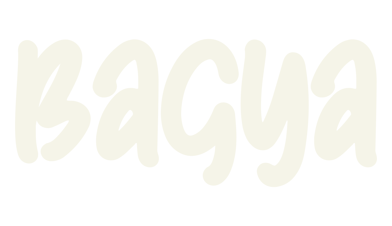 Bagya, birthday font preview